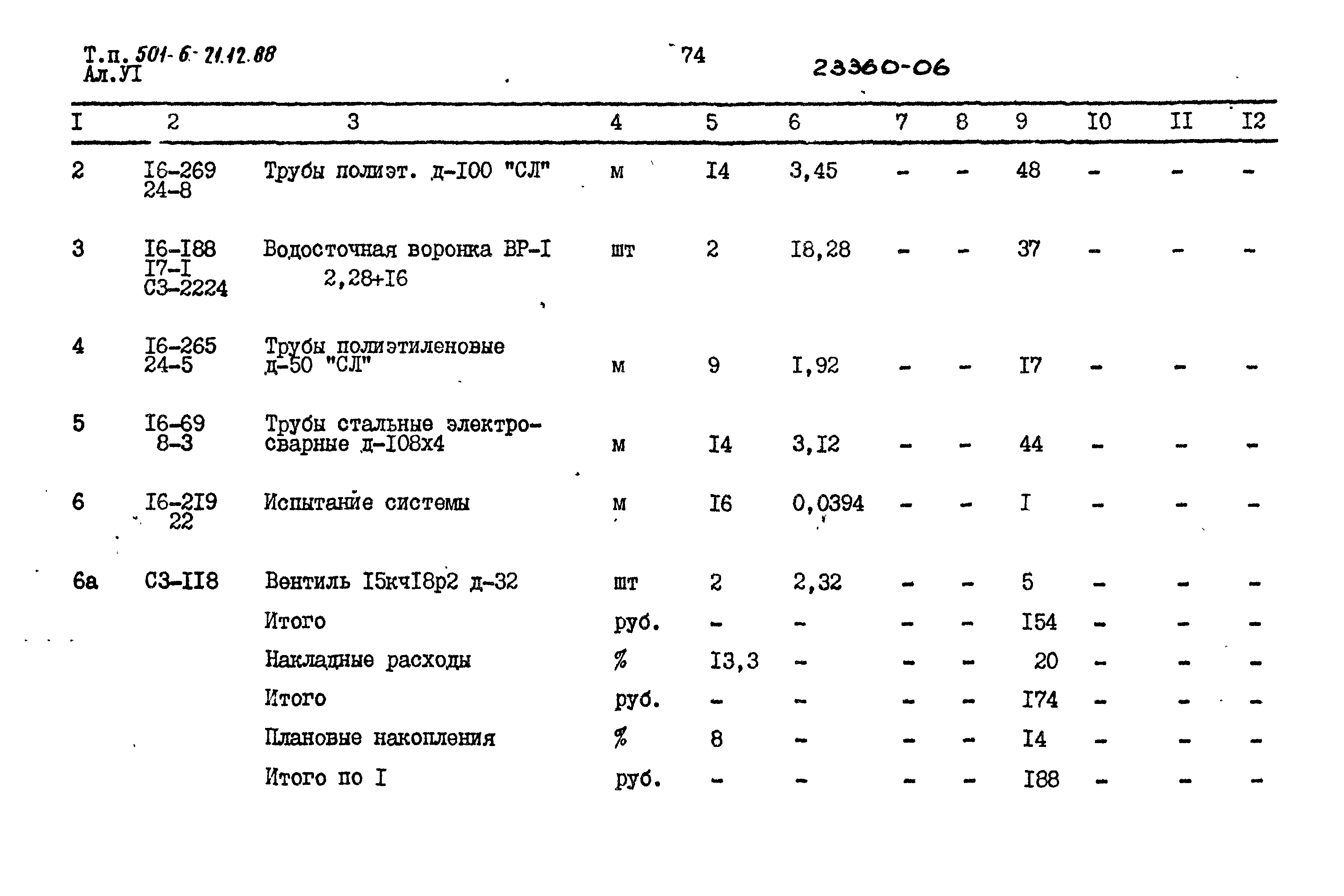 Типовой проект 501-6-21.12.88