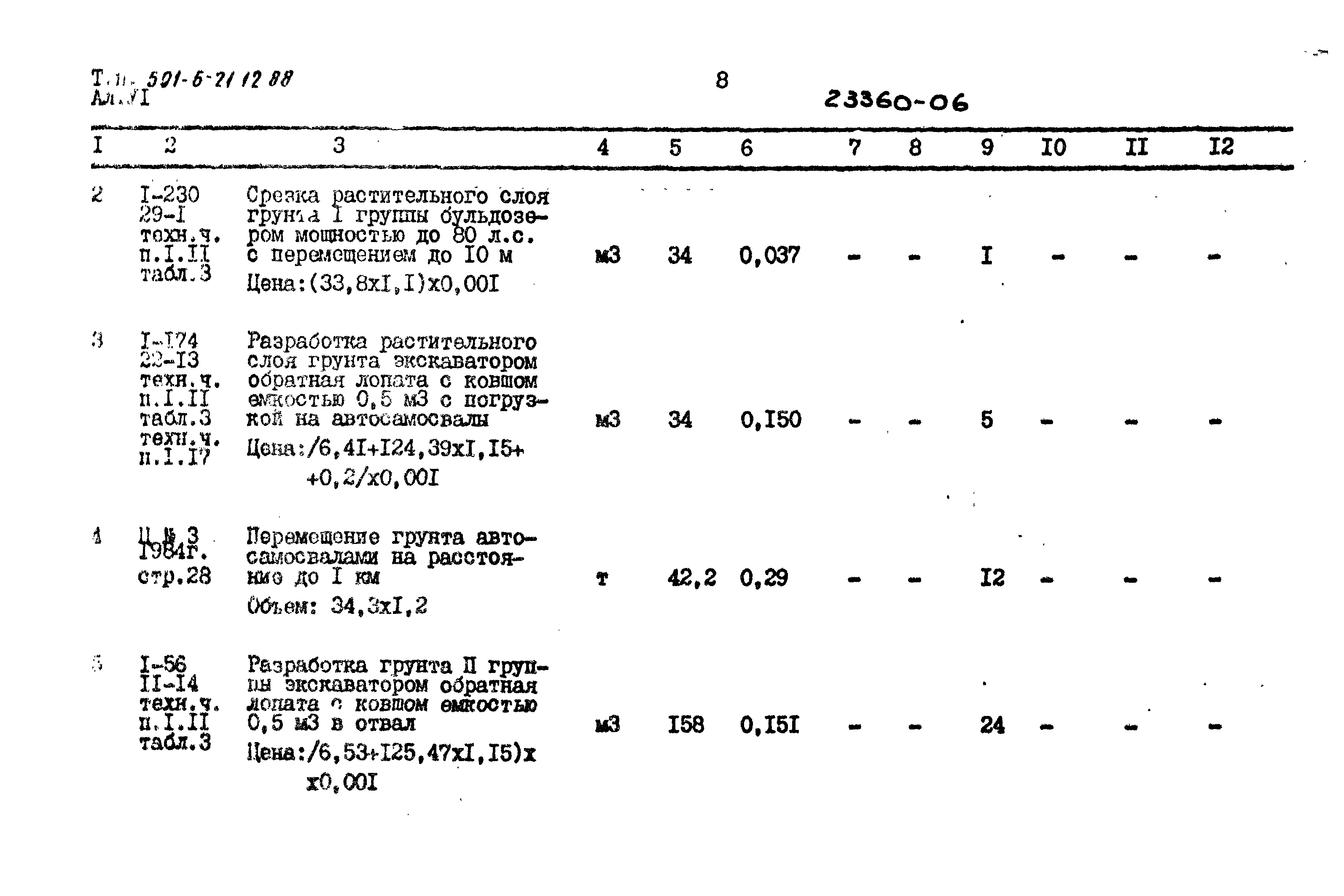 Типовой проект 501-6-21.12.88
