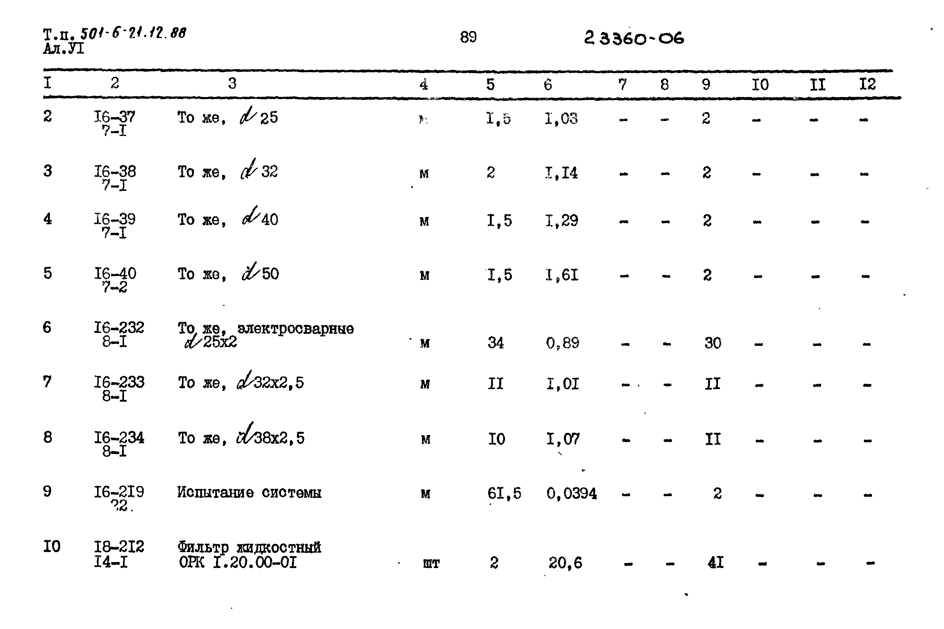 Типовой проект 501-6-21.12.88