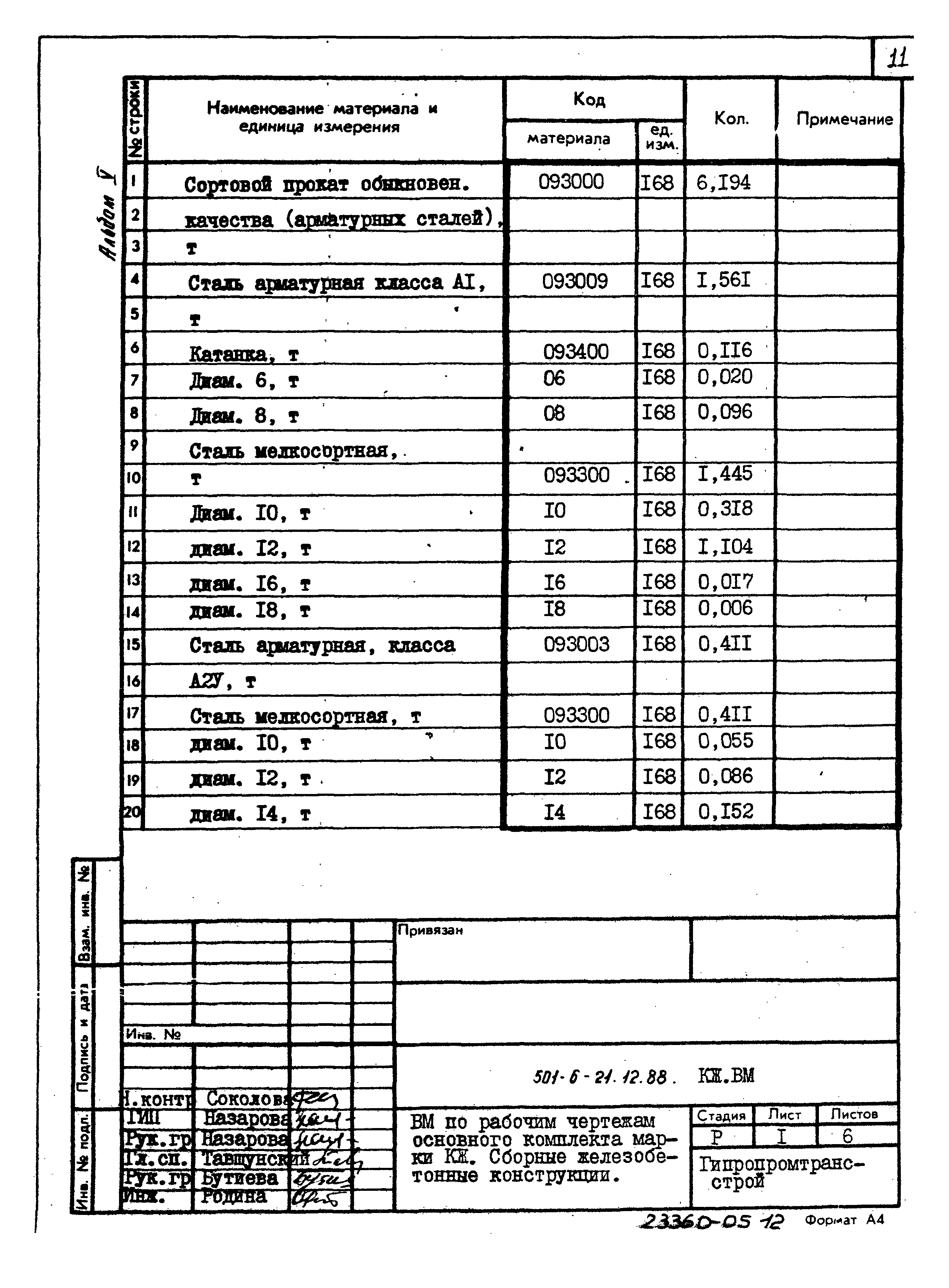 Типовой проект 501-6-21.12.88