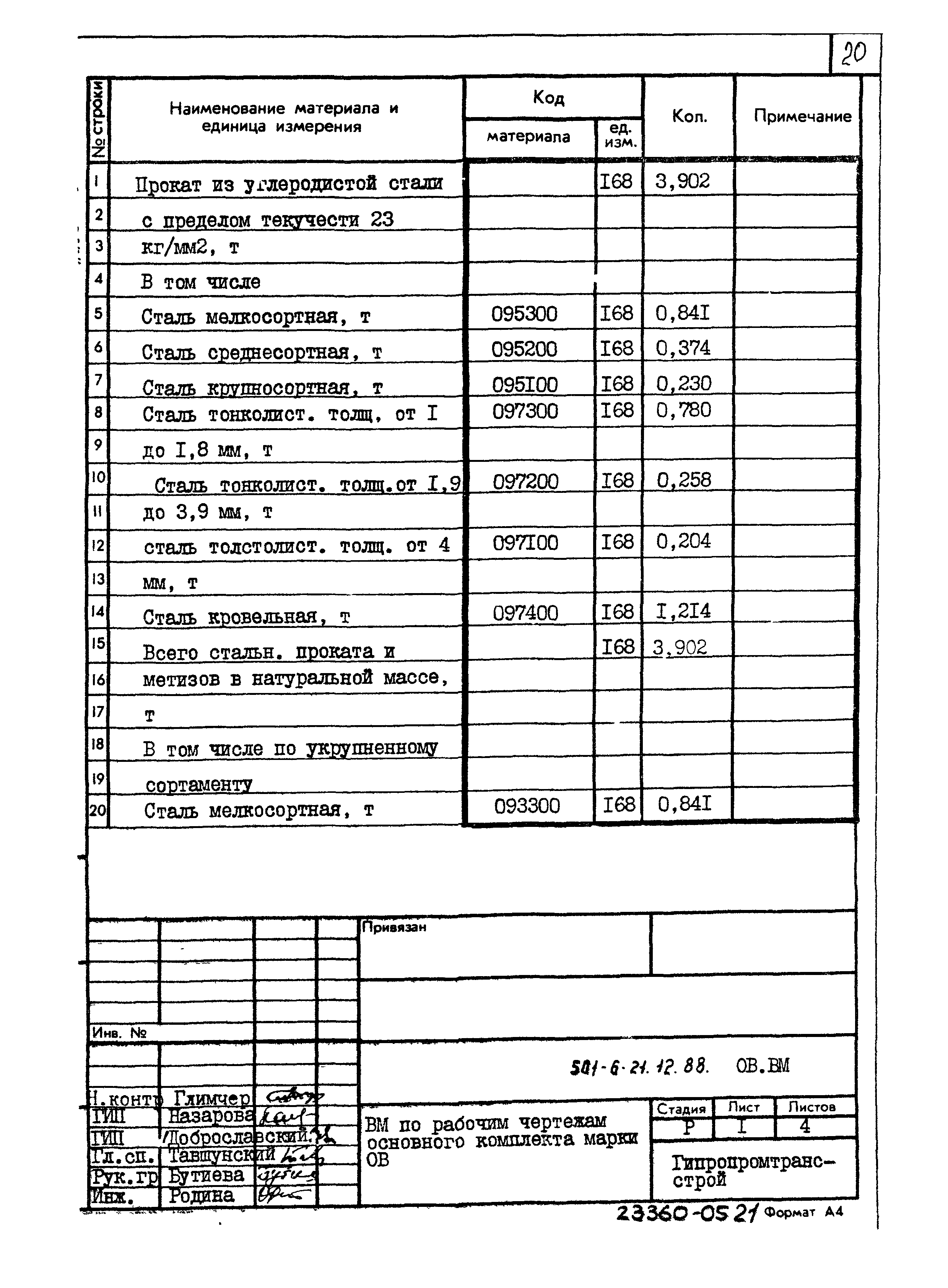 Типовой проект 501-6-21.12.88