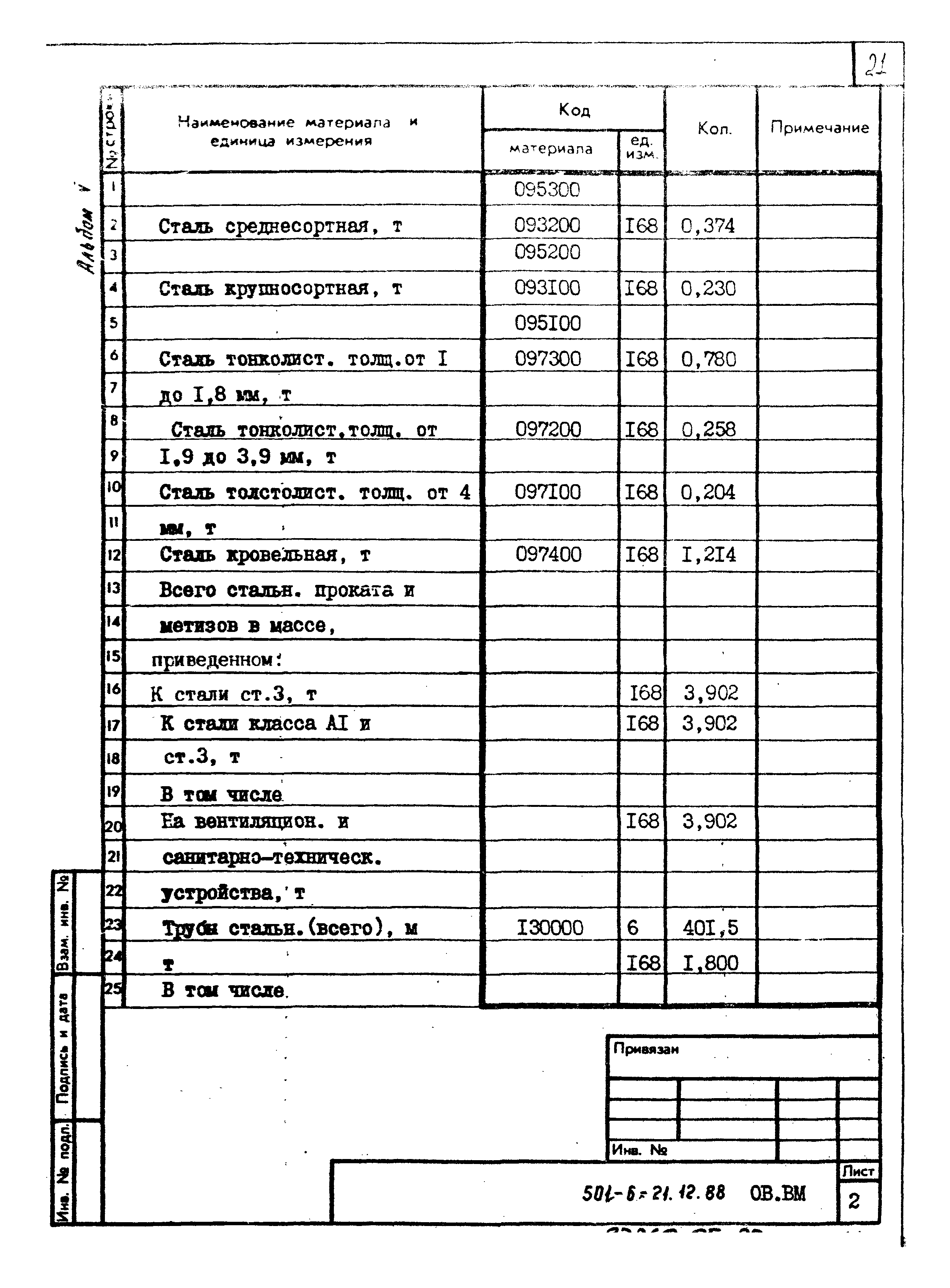 Типовой проект 501-6-21.12.88