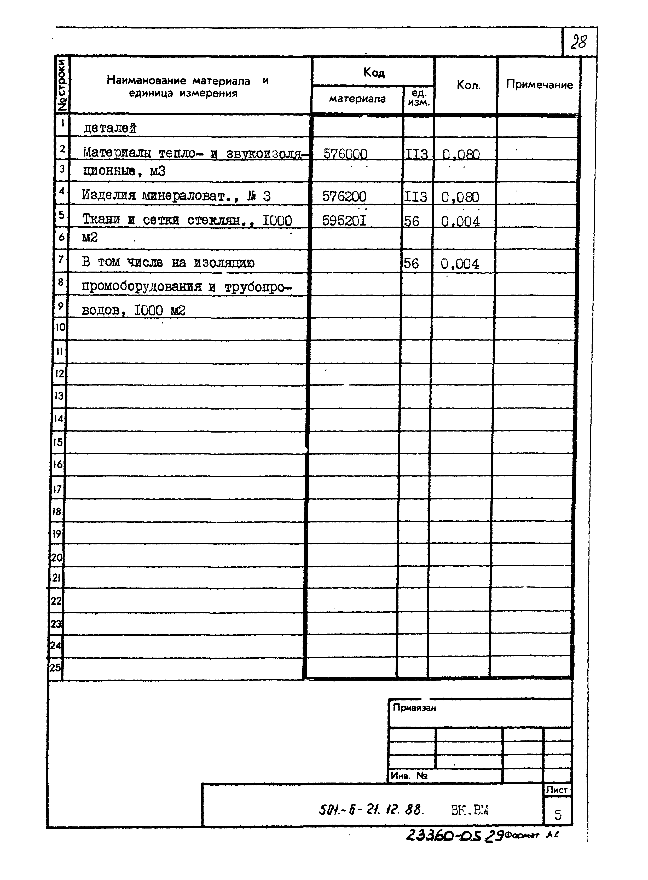 Типовой проект 501-6-21.12.88