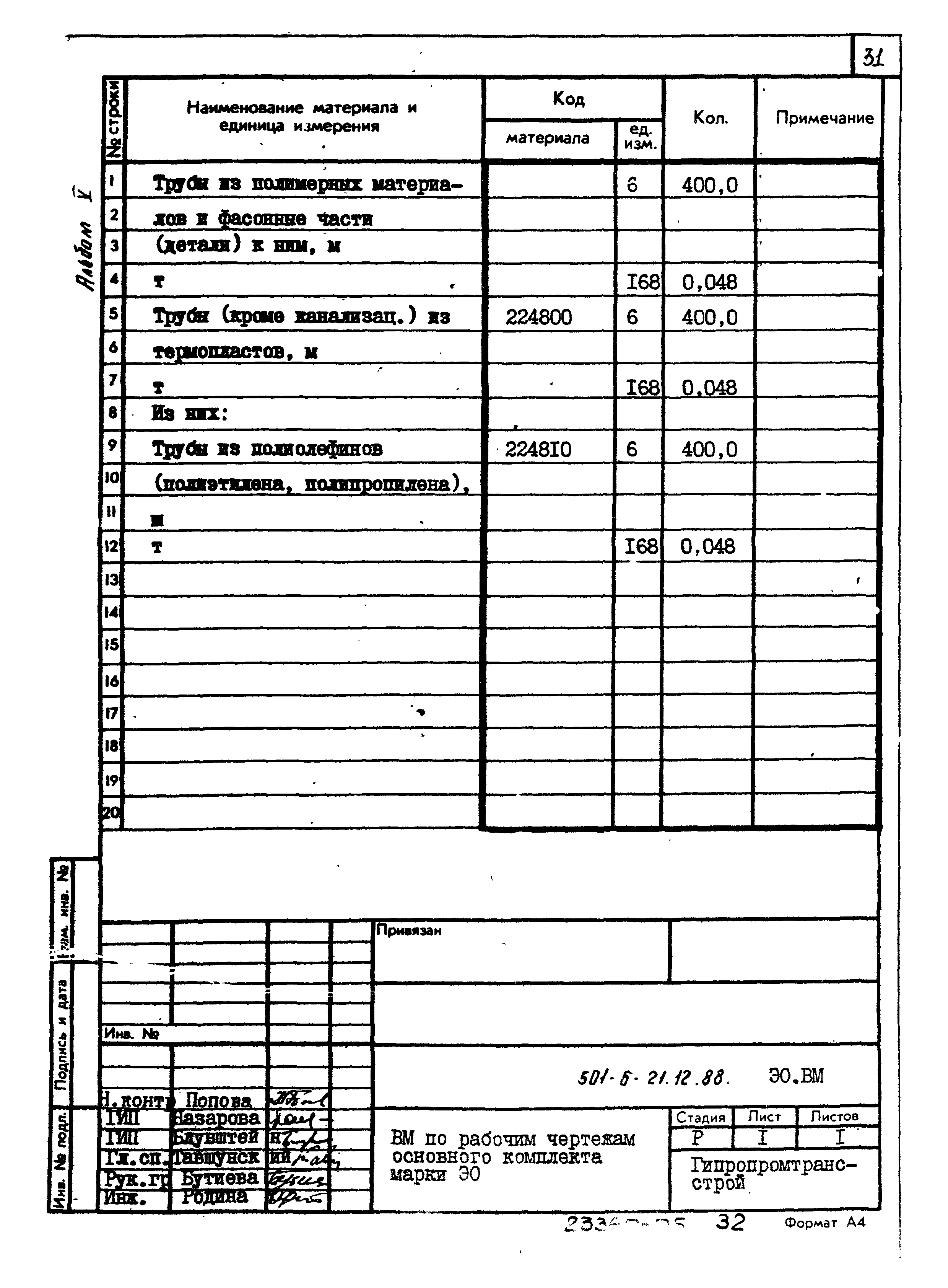 Типовой проект 501-6-21.12.88