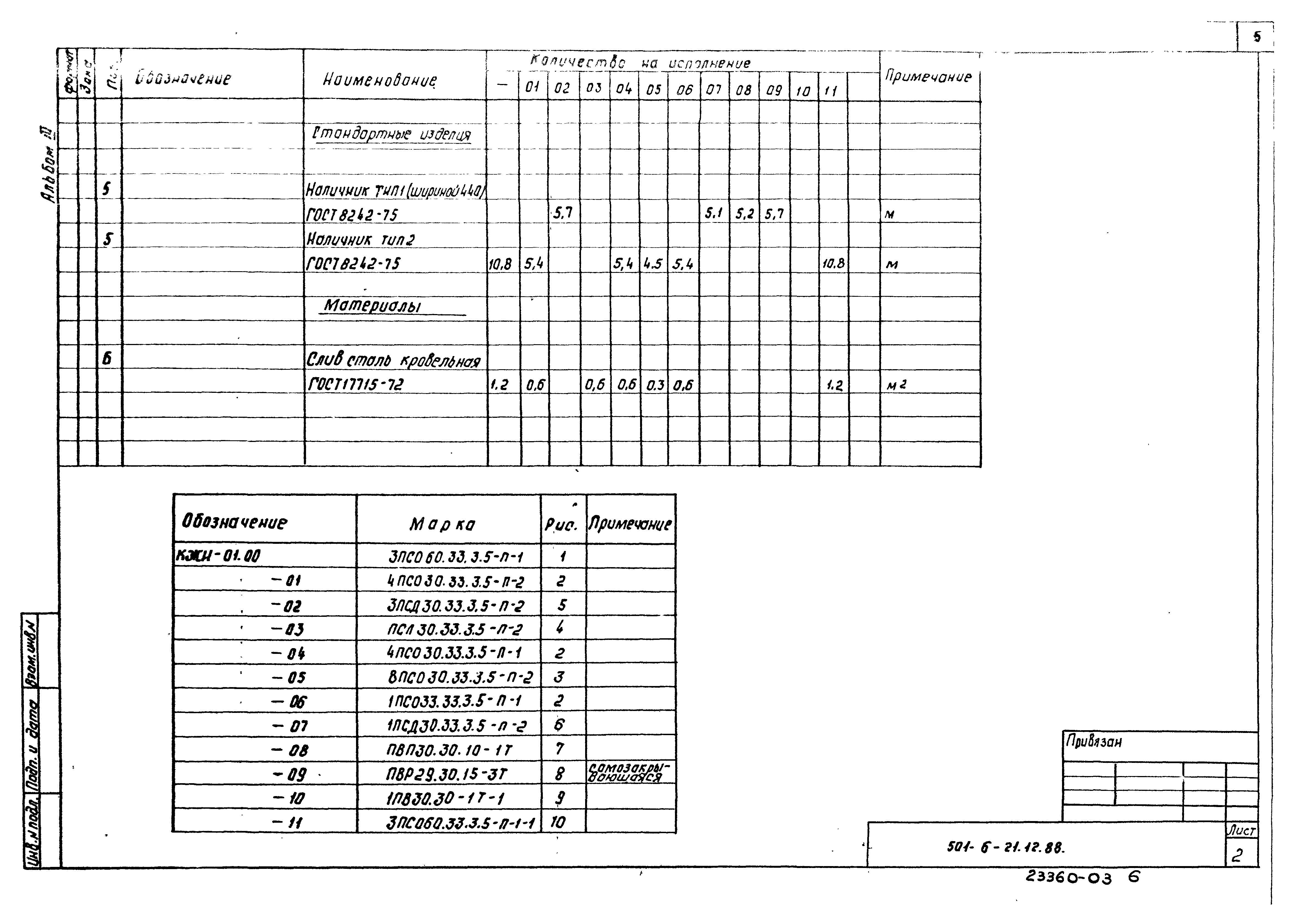 Типовой проект 501-6-21.12.88