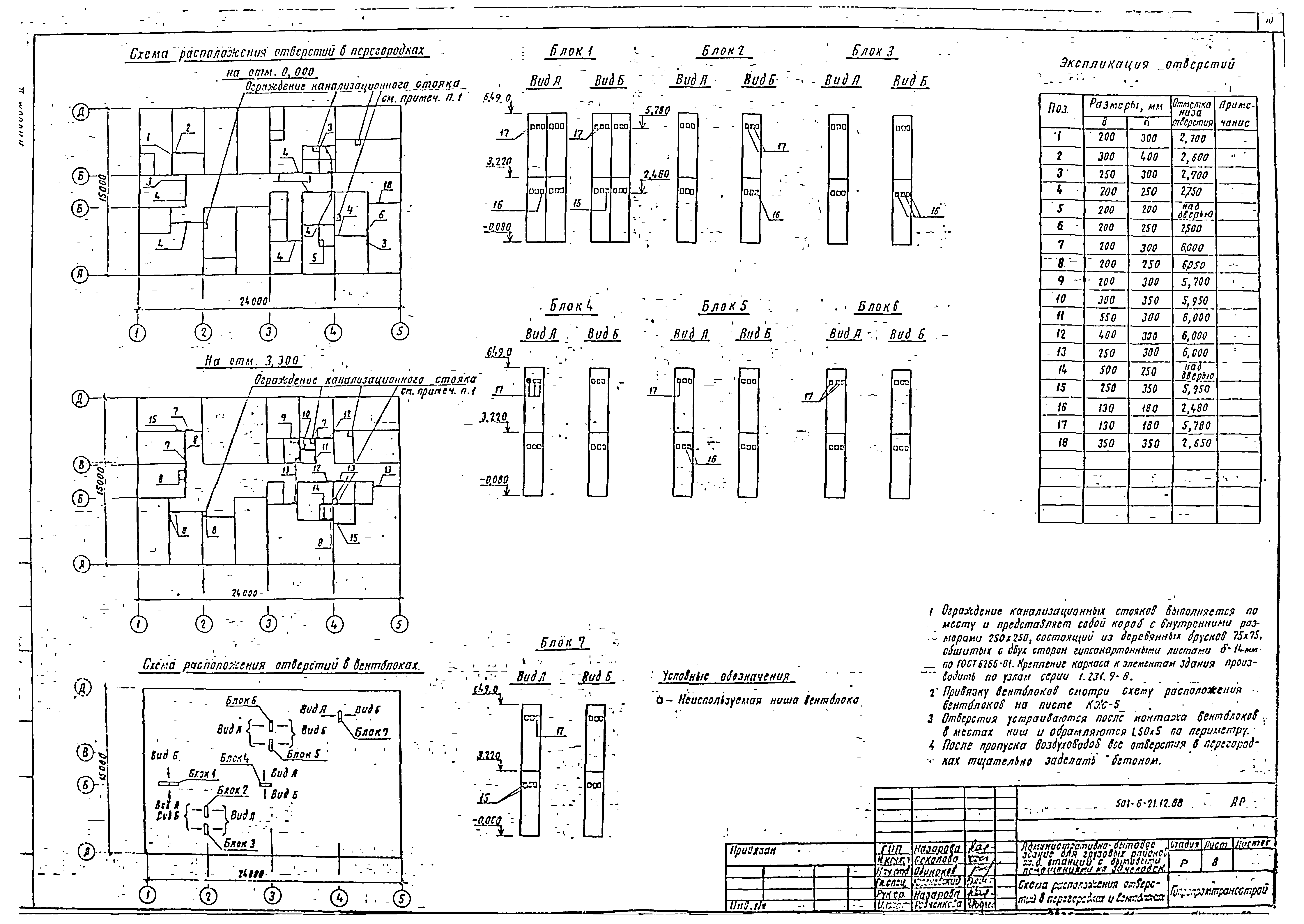 Типовой проект 501-6-21.12.88