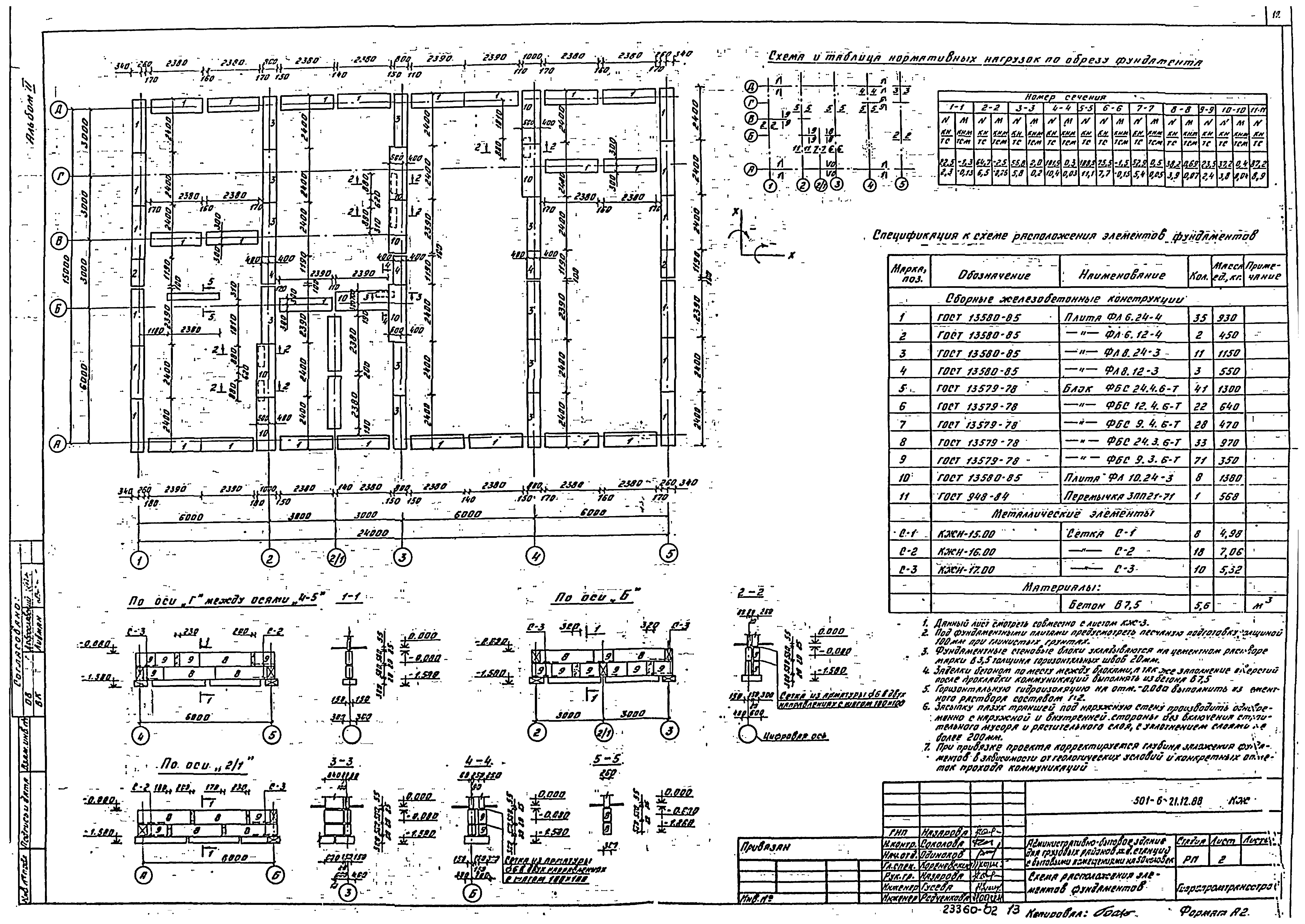 Типовой проект 501-6-21.12.88