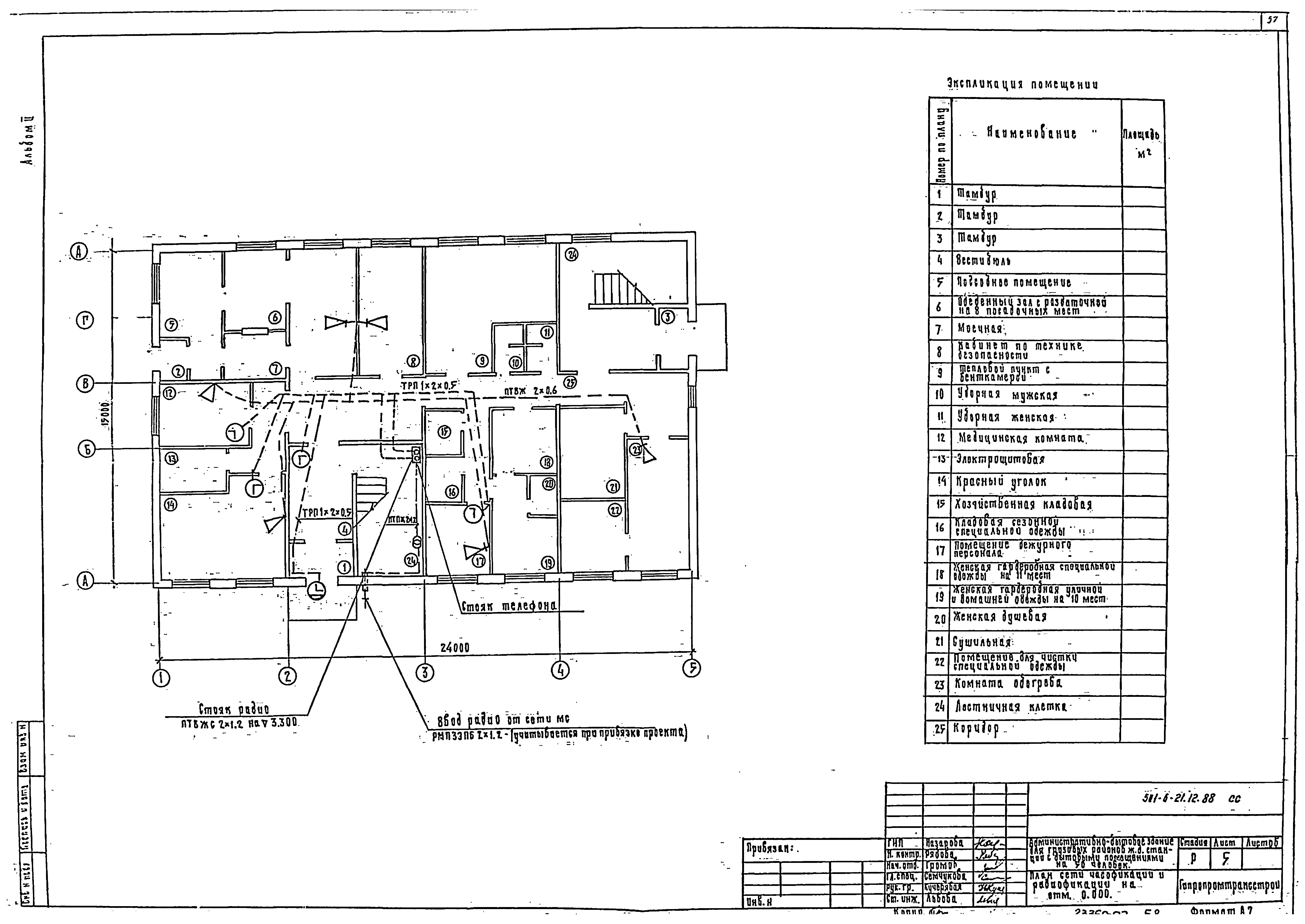 Типовой проект 501-6-21.12.88