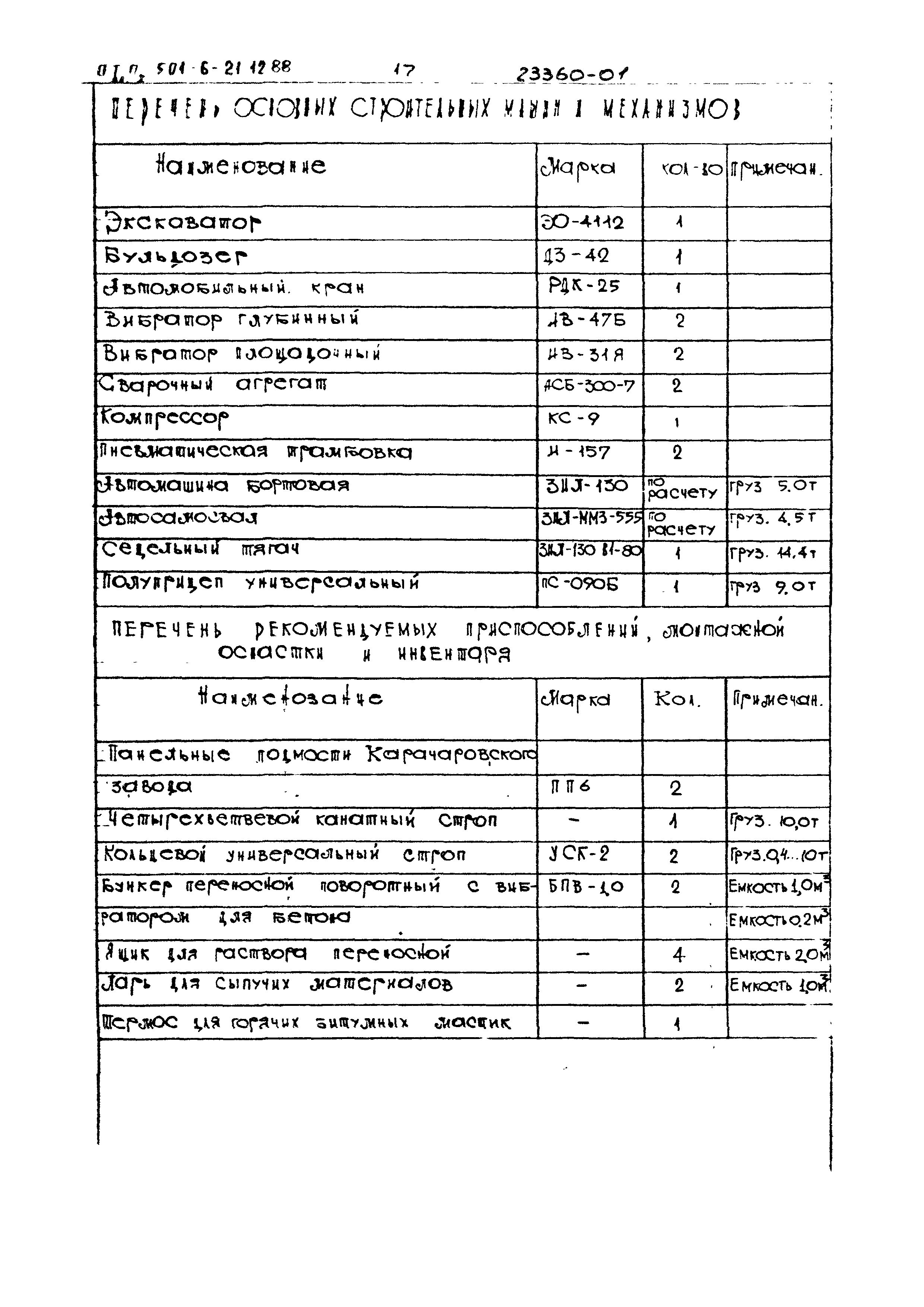 Типовой проект 501-6-21.12.88