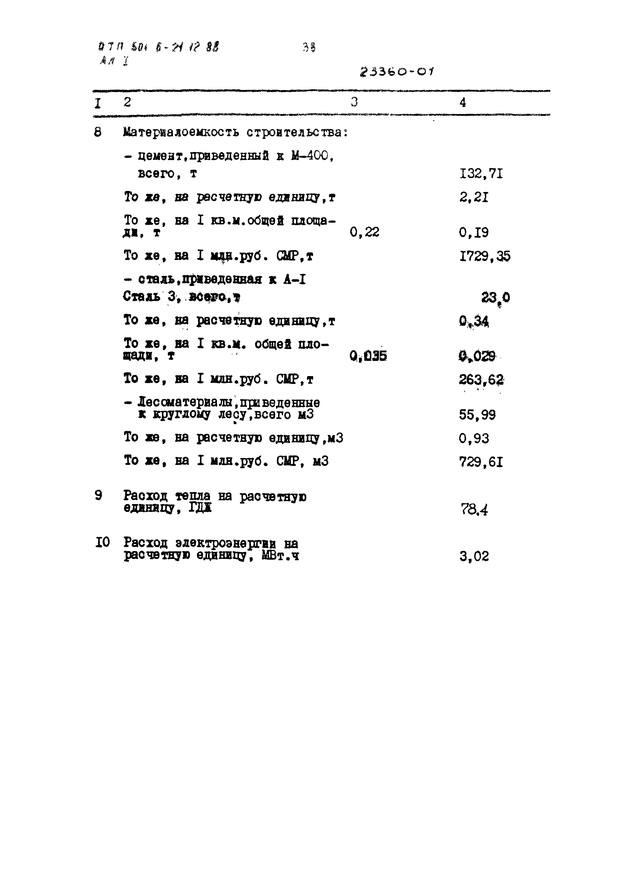 Типовой проект 501-6-21.12.88