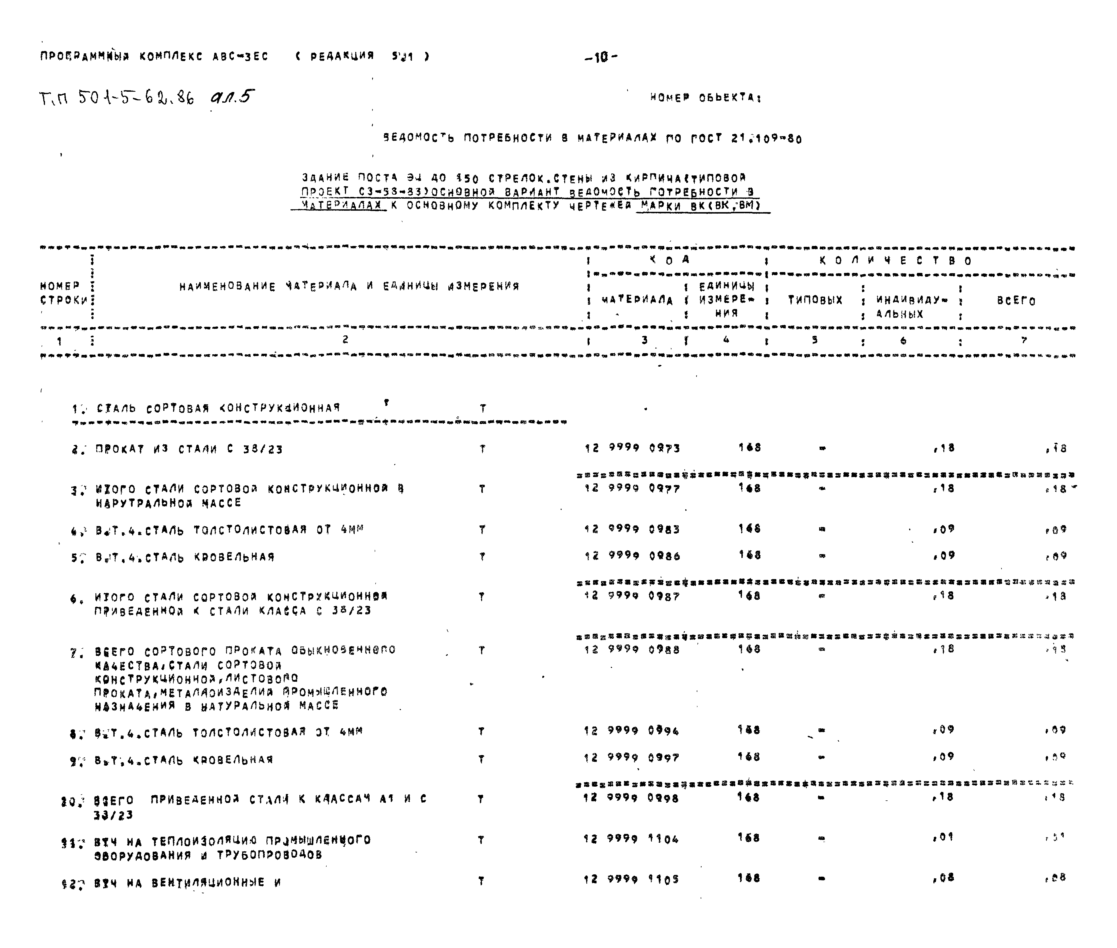 Типовой проект 501-5-62.86