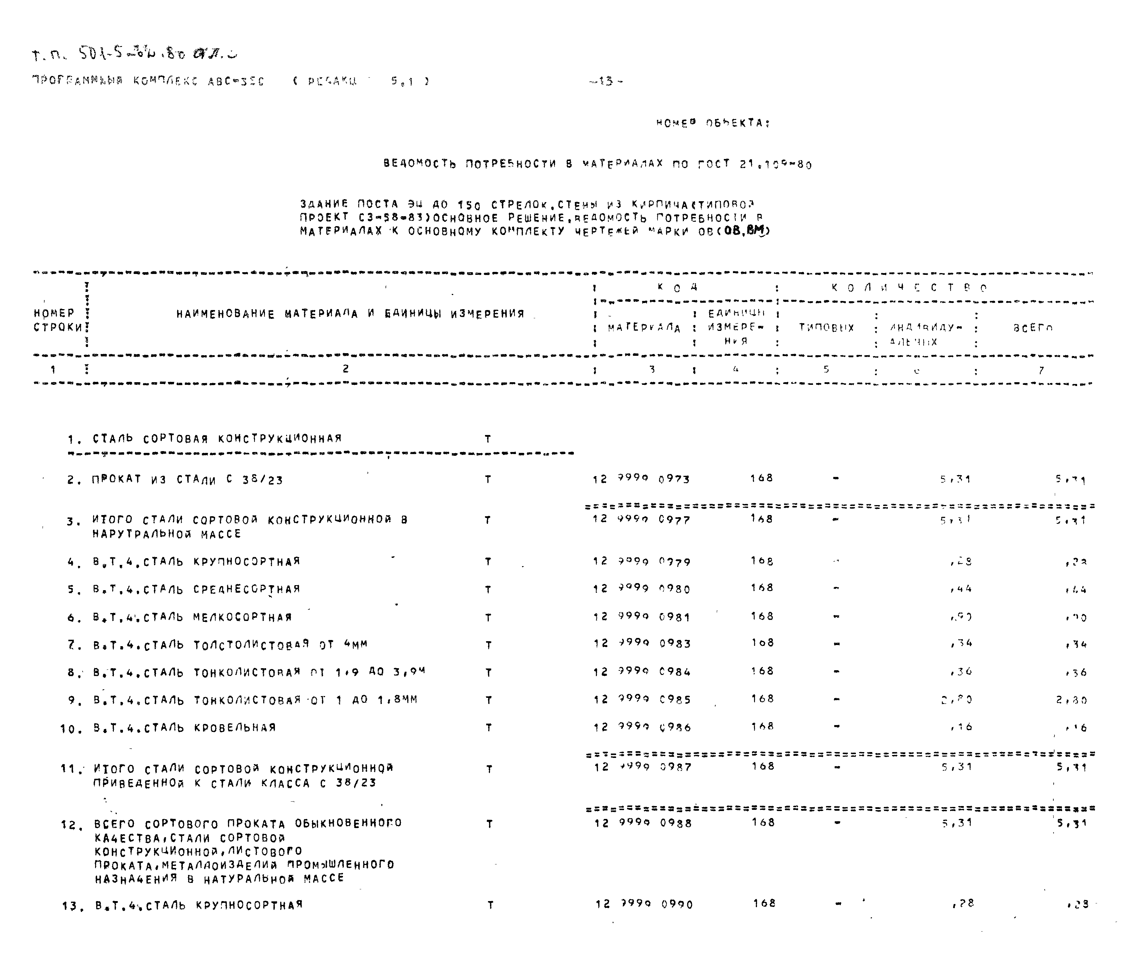 Типовой проект 501-5-62.86