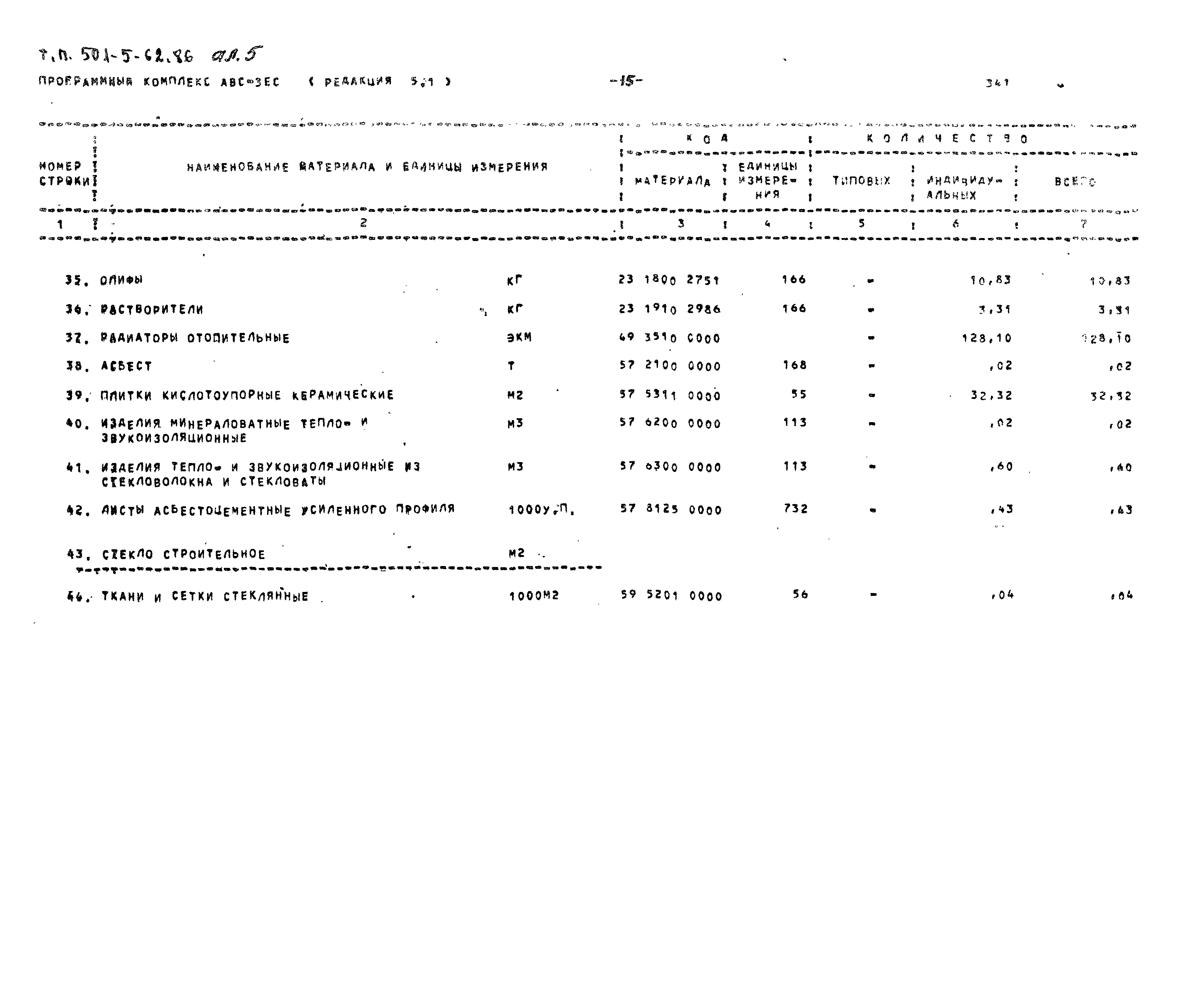 Типовой проект 501-5-62.86