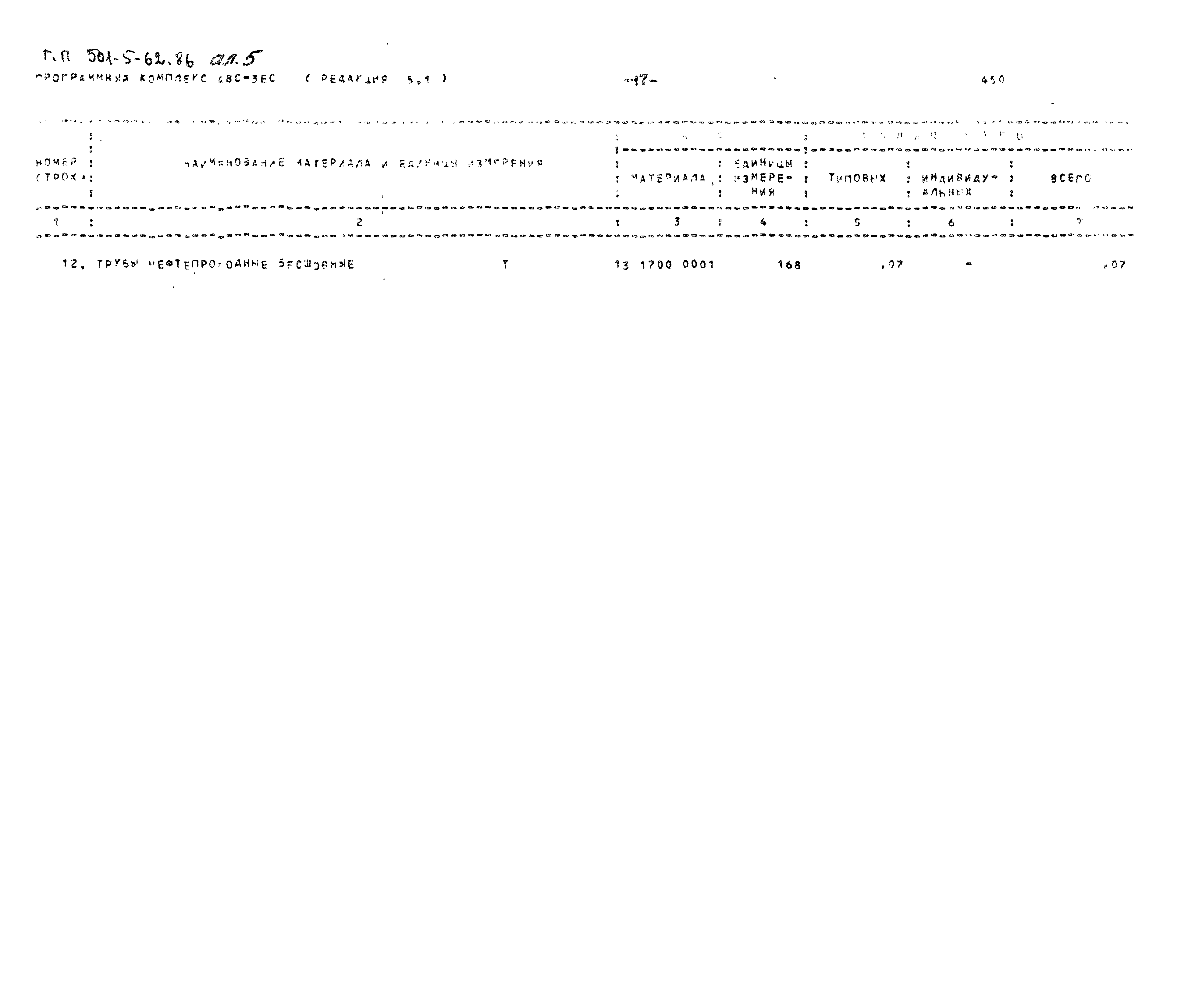 Типовой проект 501-5-62.86