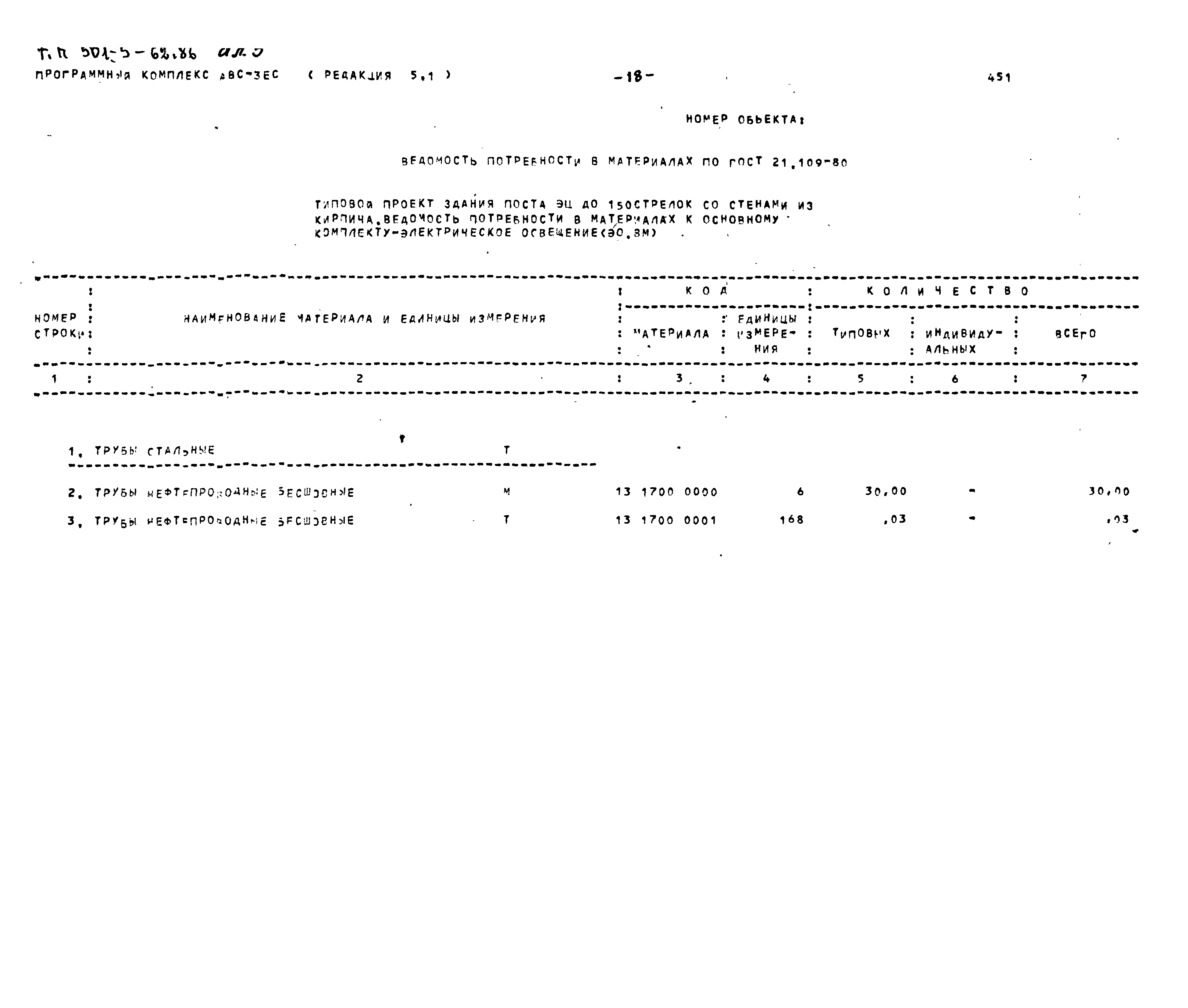 Типовой проект 501-5-62.86