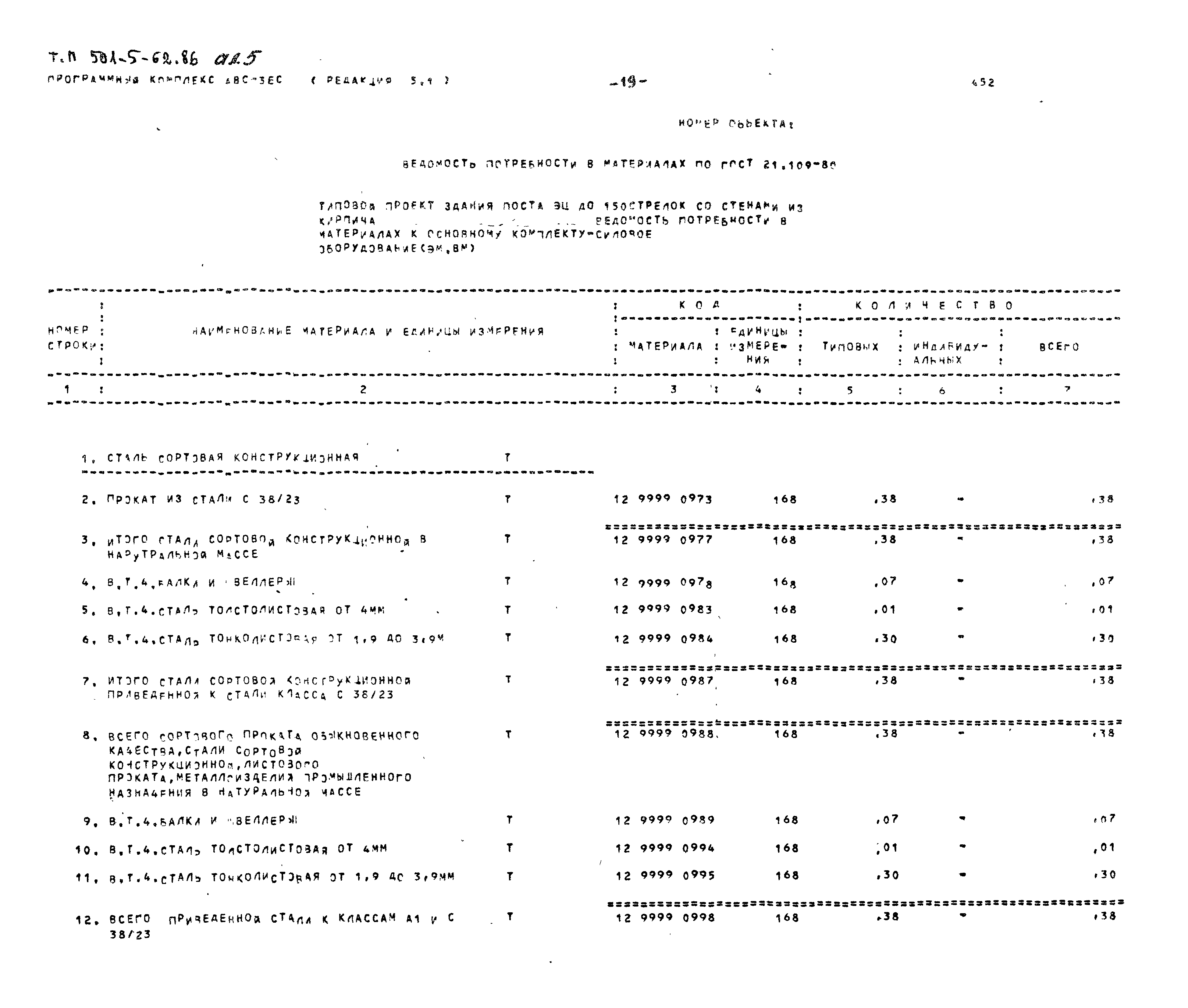Типовой проект 501-5-62.86