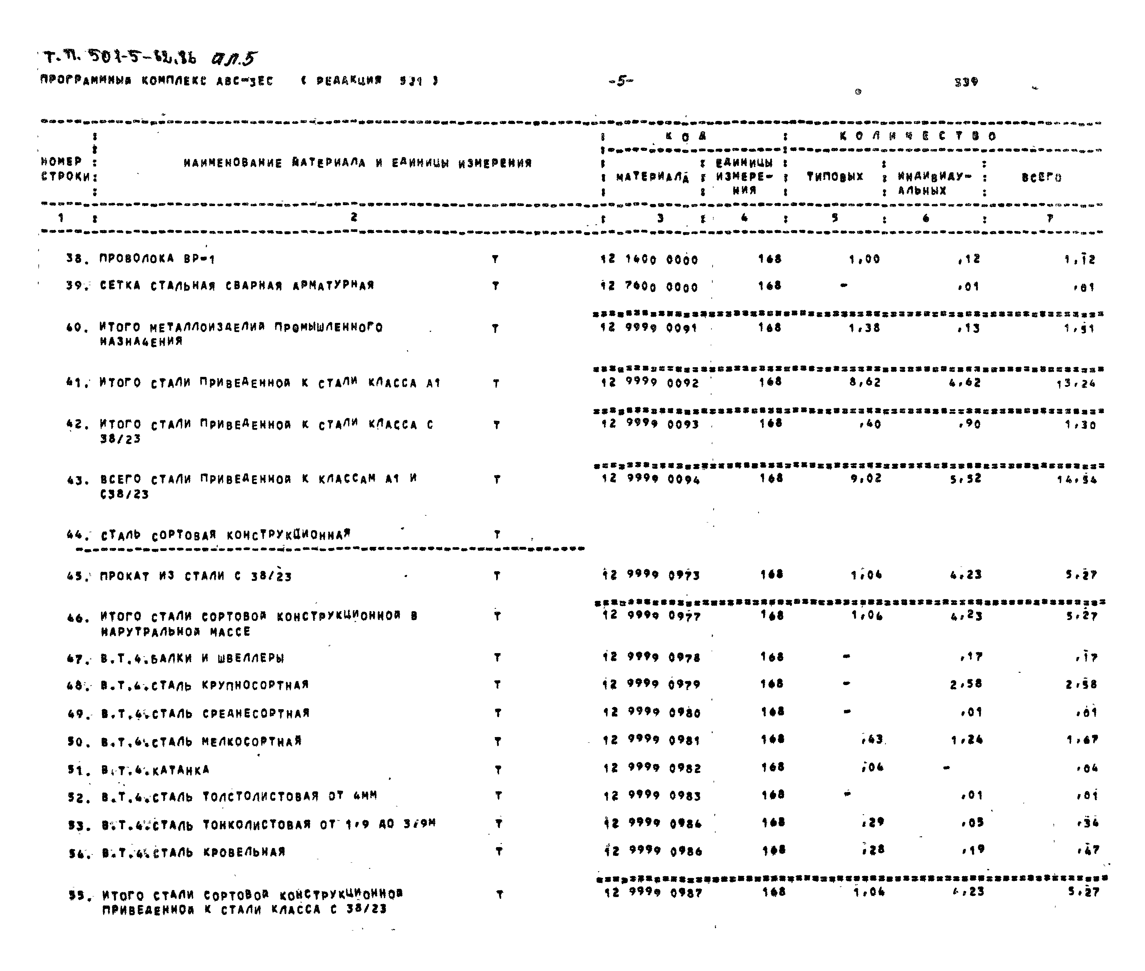 Типовой проект 501-5-62.86