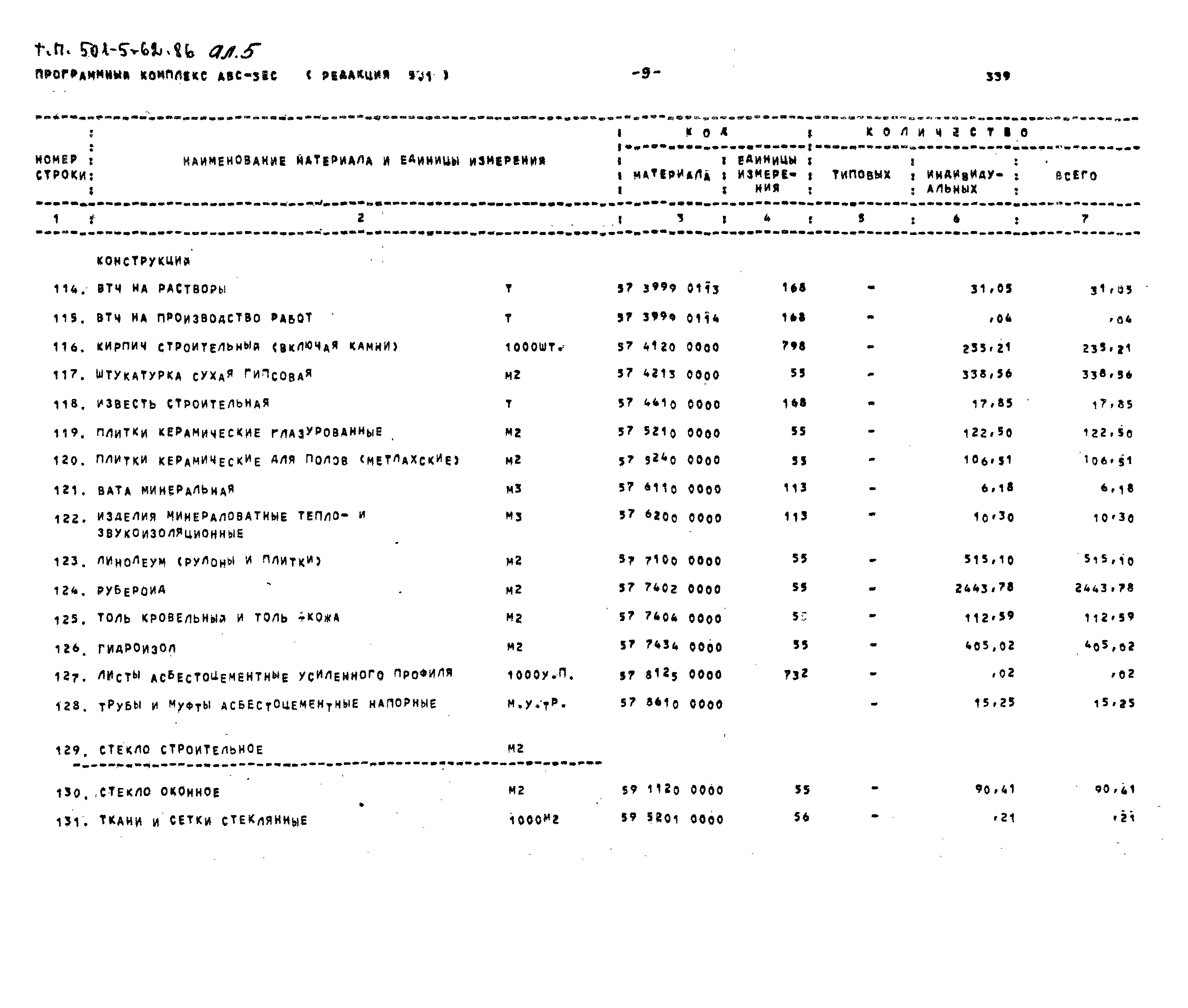 Типовой проект 501-5-62.86