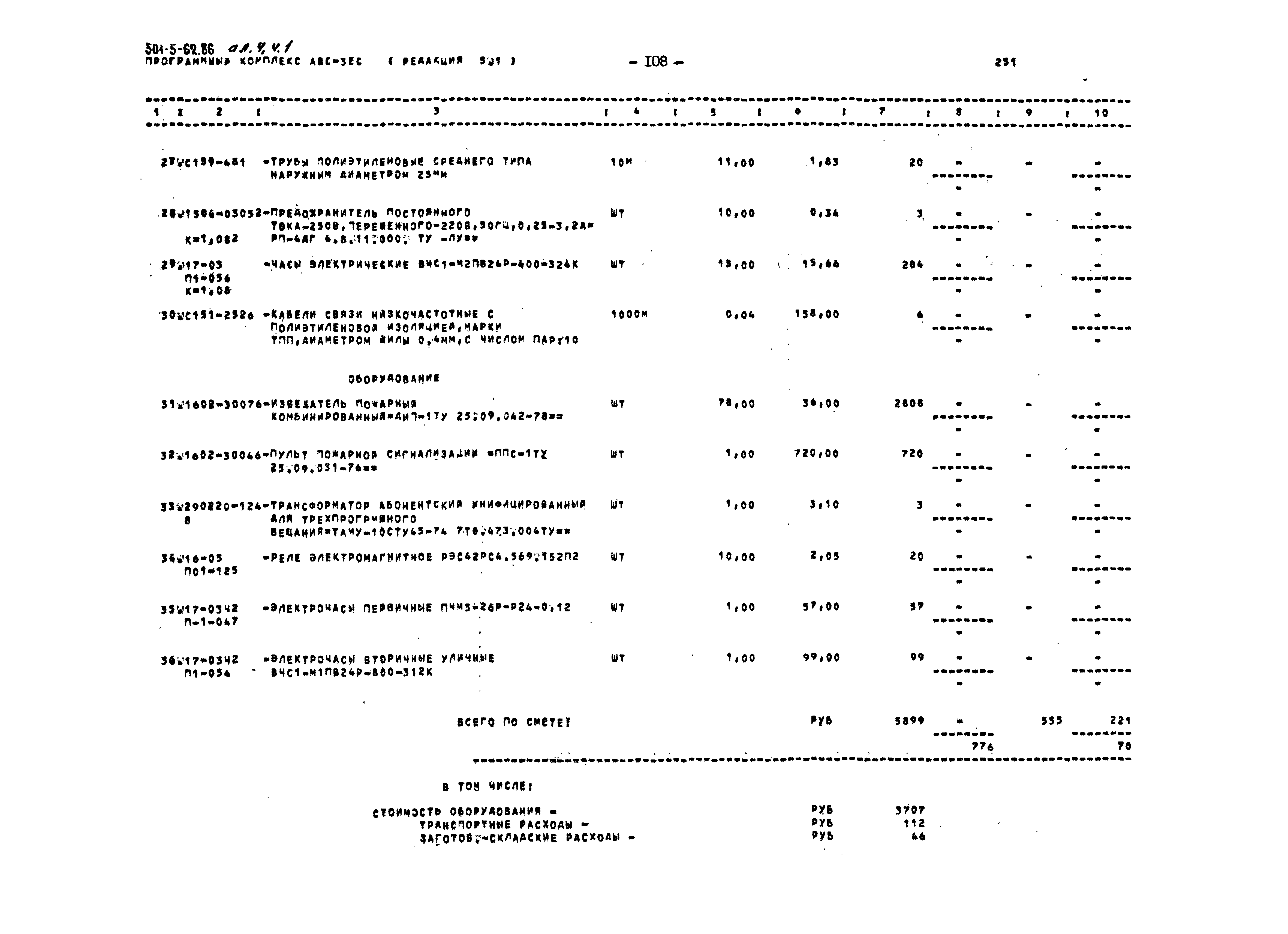 Типовой проект 501-5-62.86