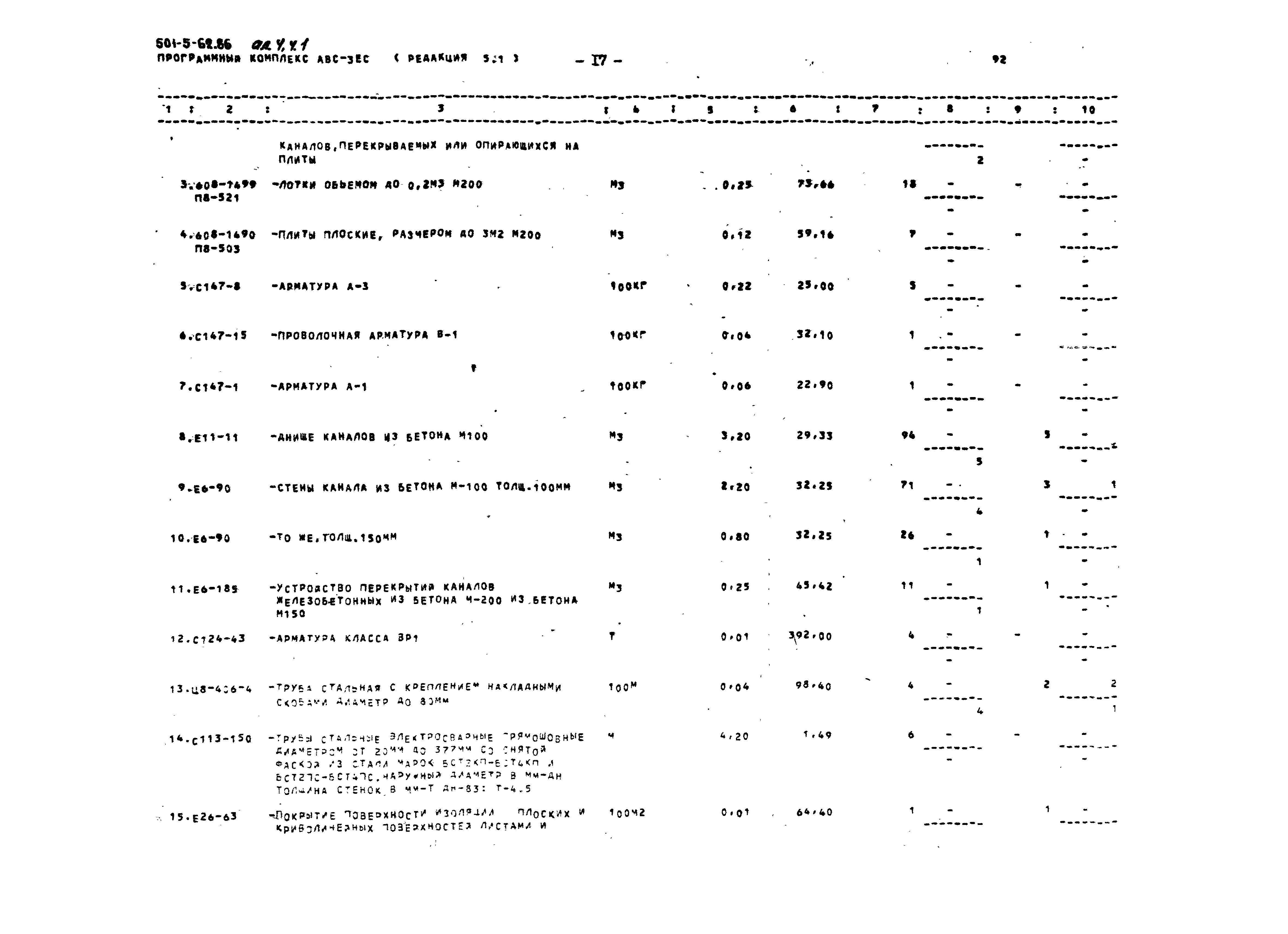 Типовой проект 501-5-62.86