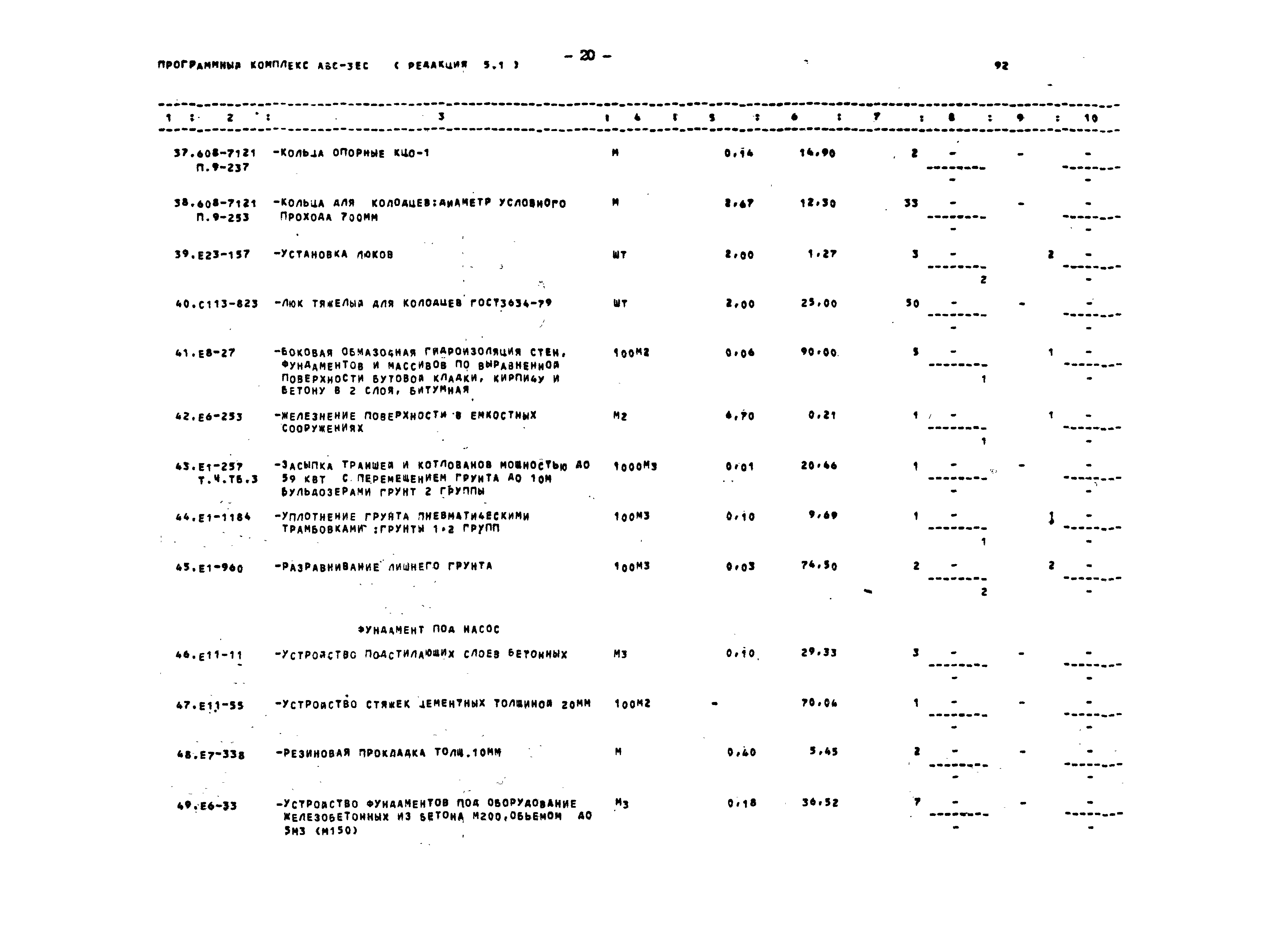 Типовой проект 501-5-62.86