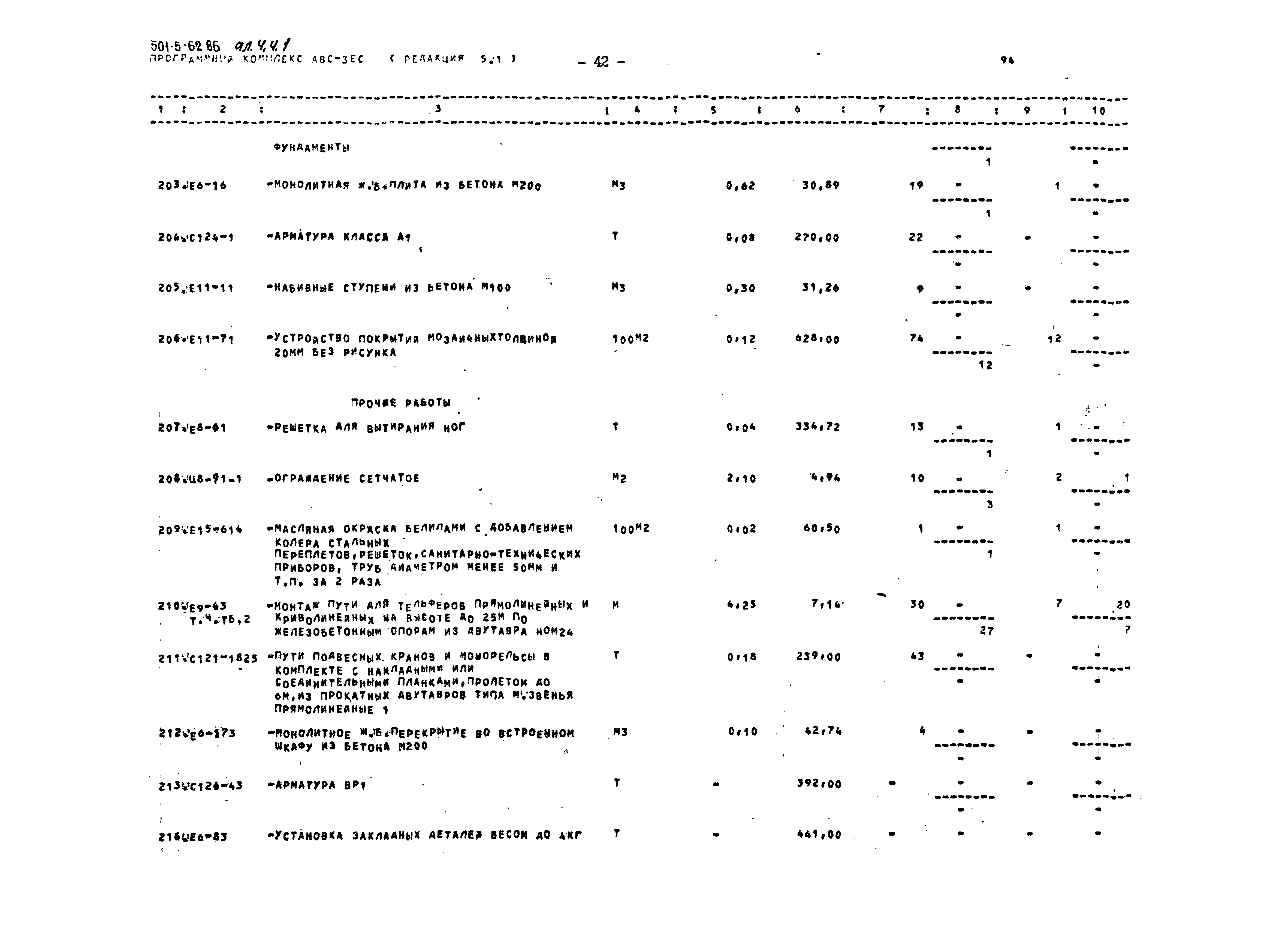 Типовой проект 501-5-62.86