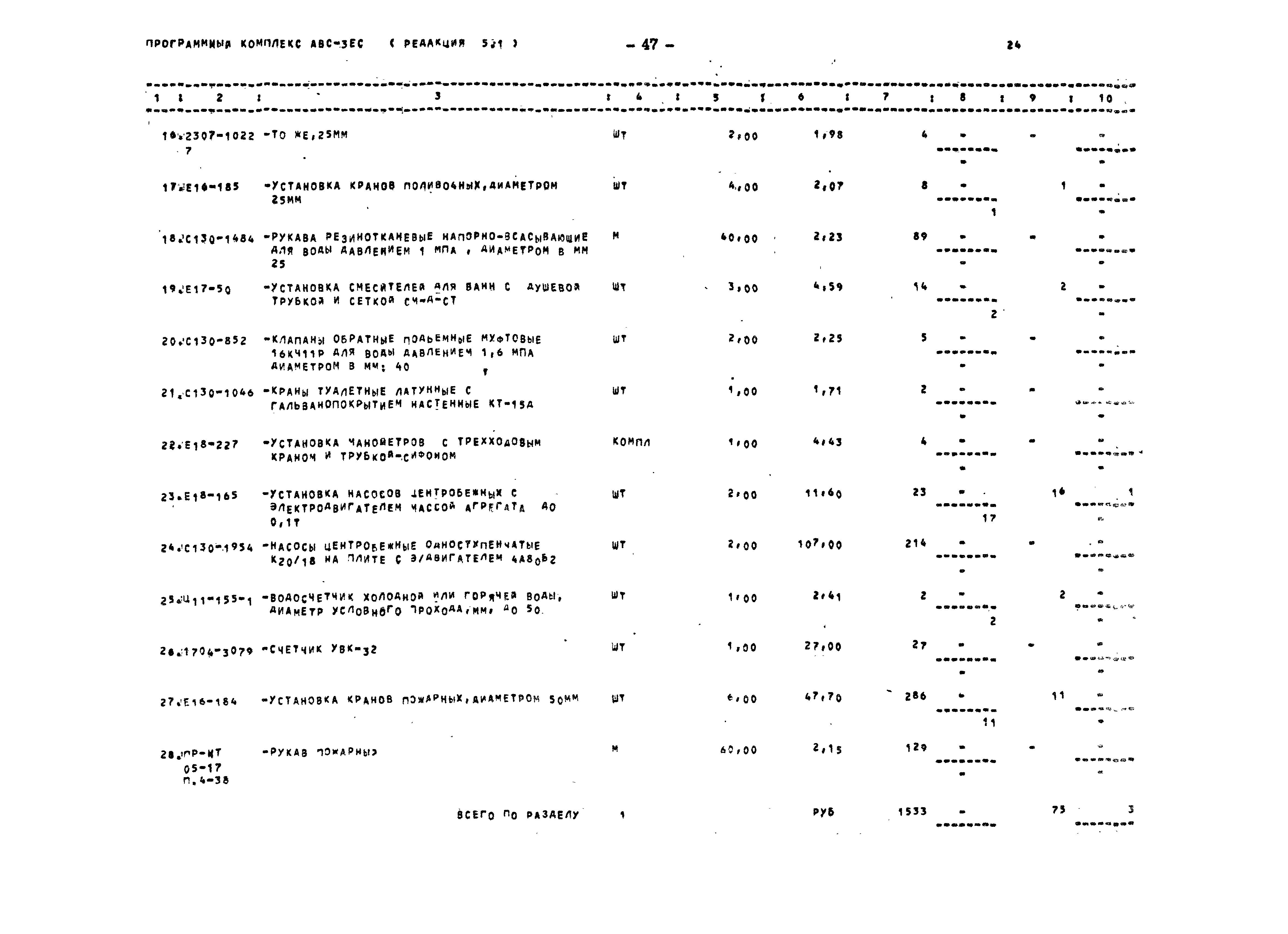 Типовой проект 501-5-62.86