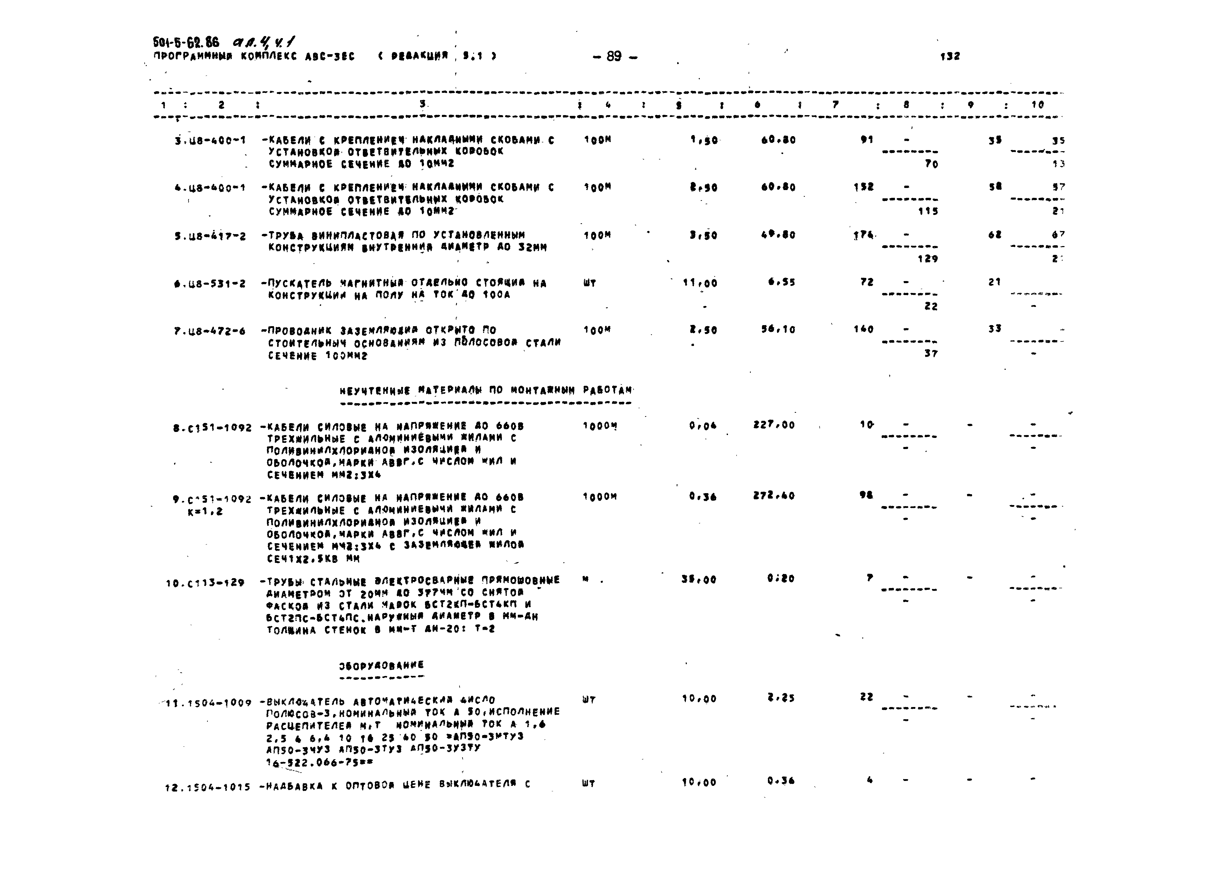 Типовой проект 501-5-62.86