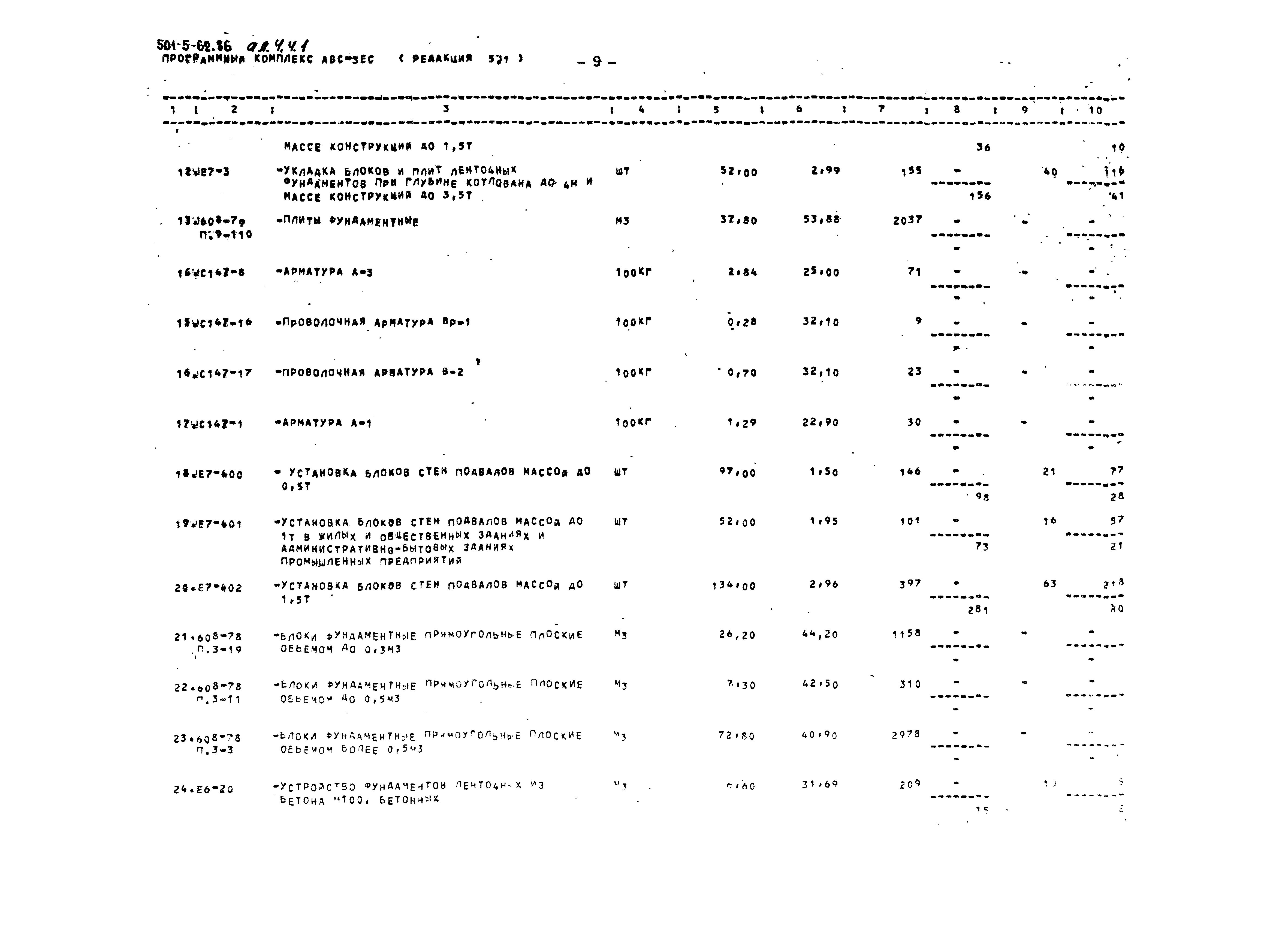 Типовой проект 501-5-62.86