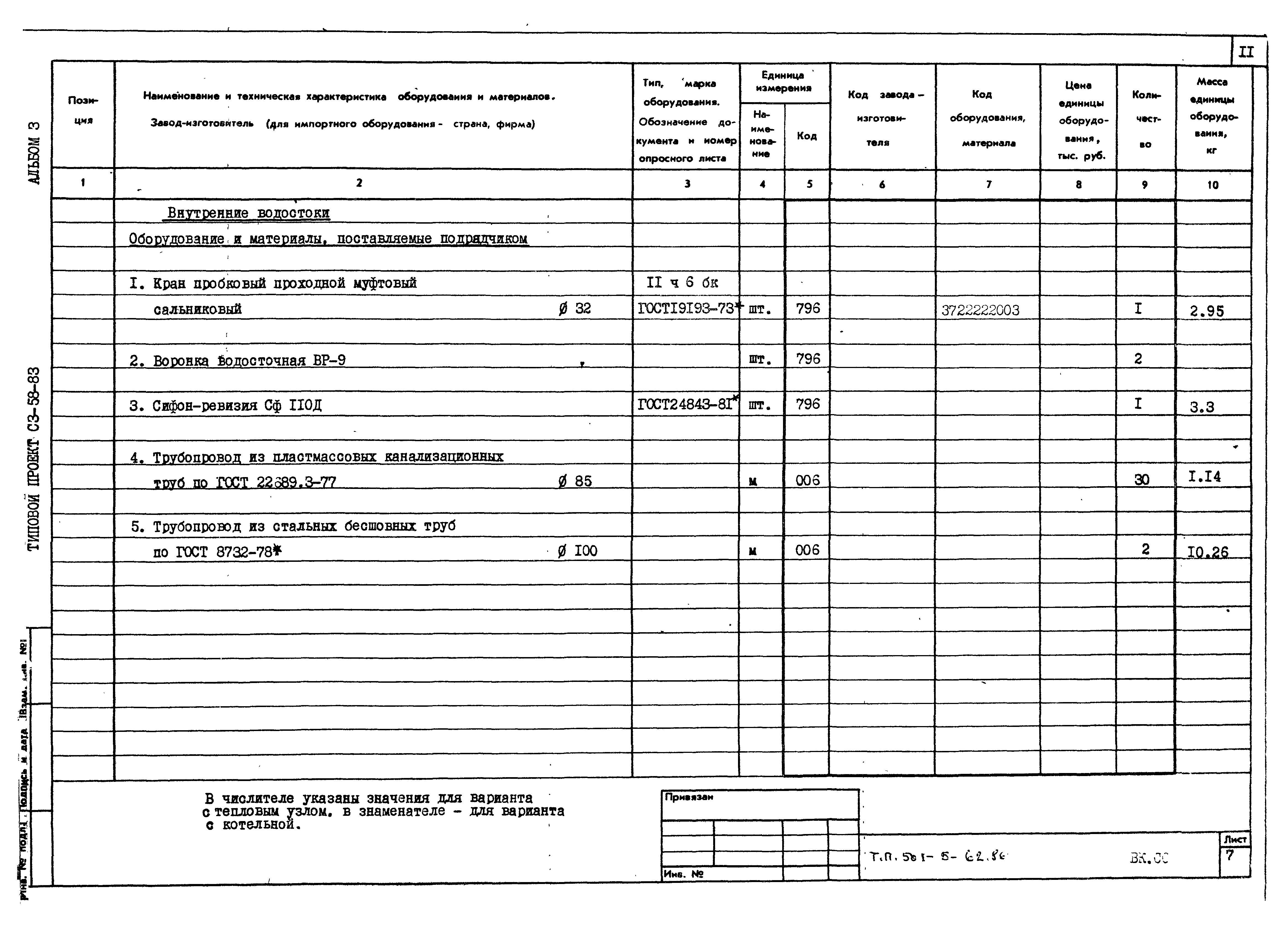 Типовой проект 501-5-62.86