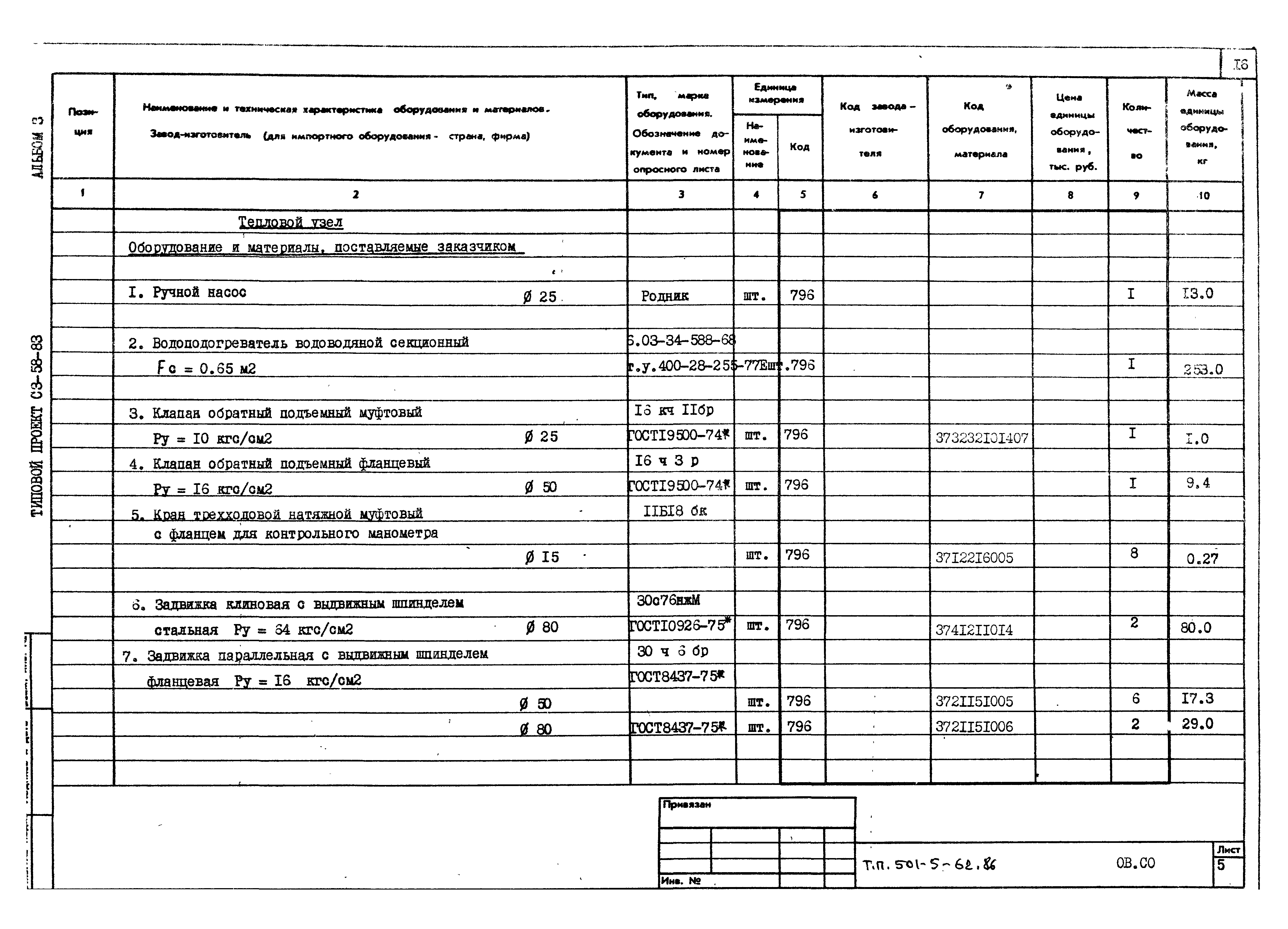 Типовой проект 501-5-62.86