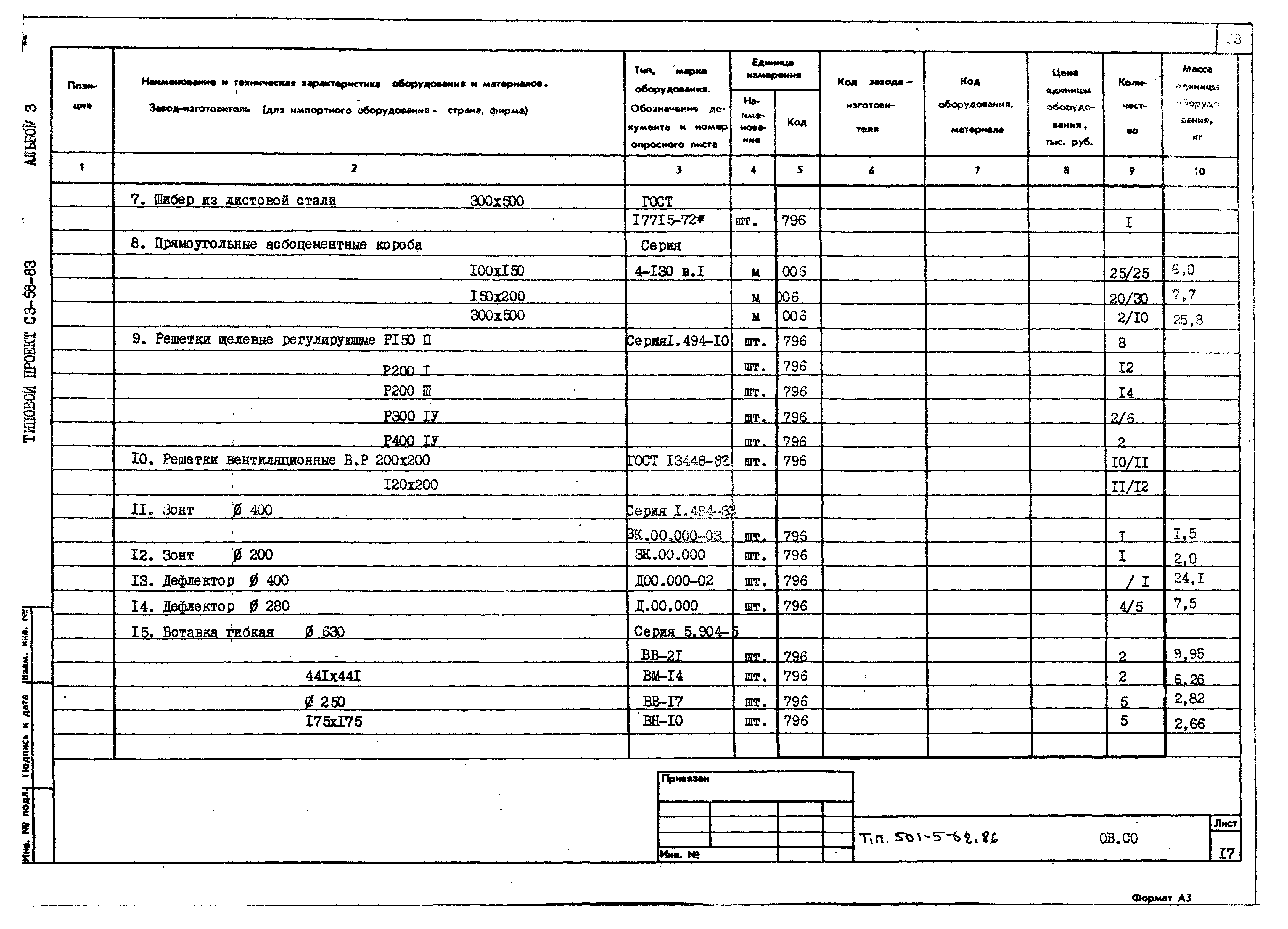 Типовой проект 501-5-62.86
