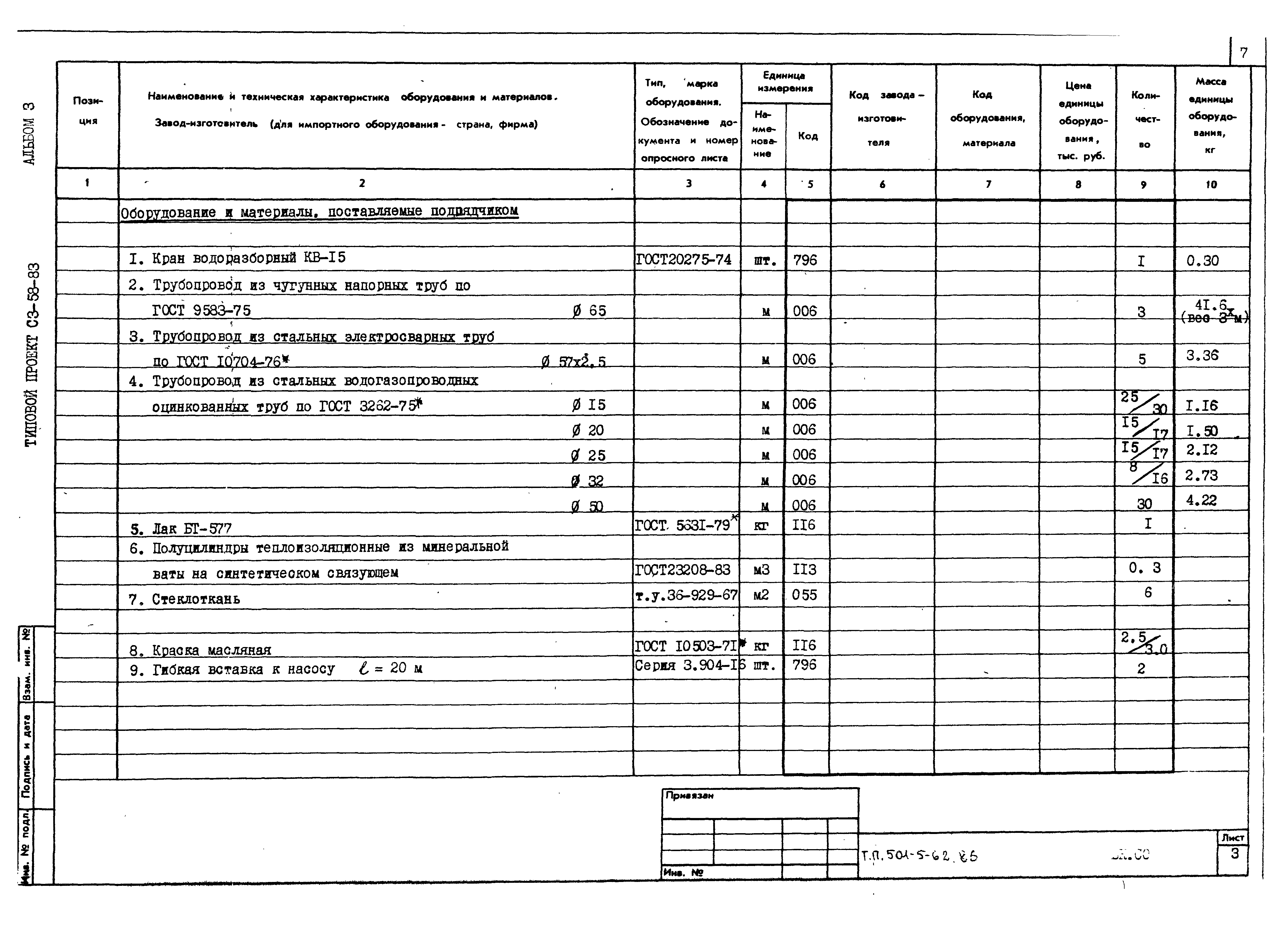 Типовой проект 501-5-62.86