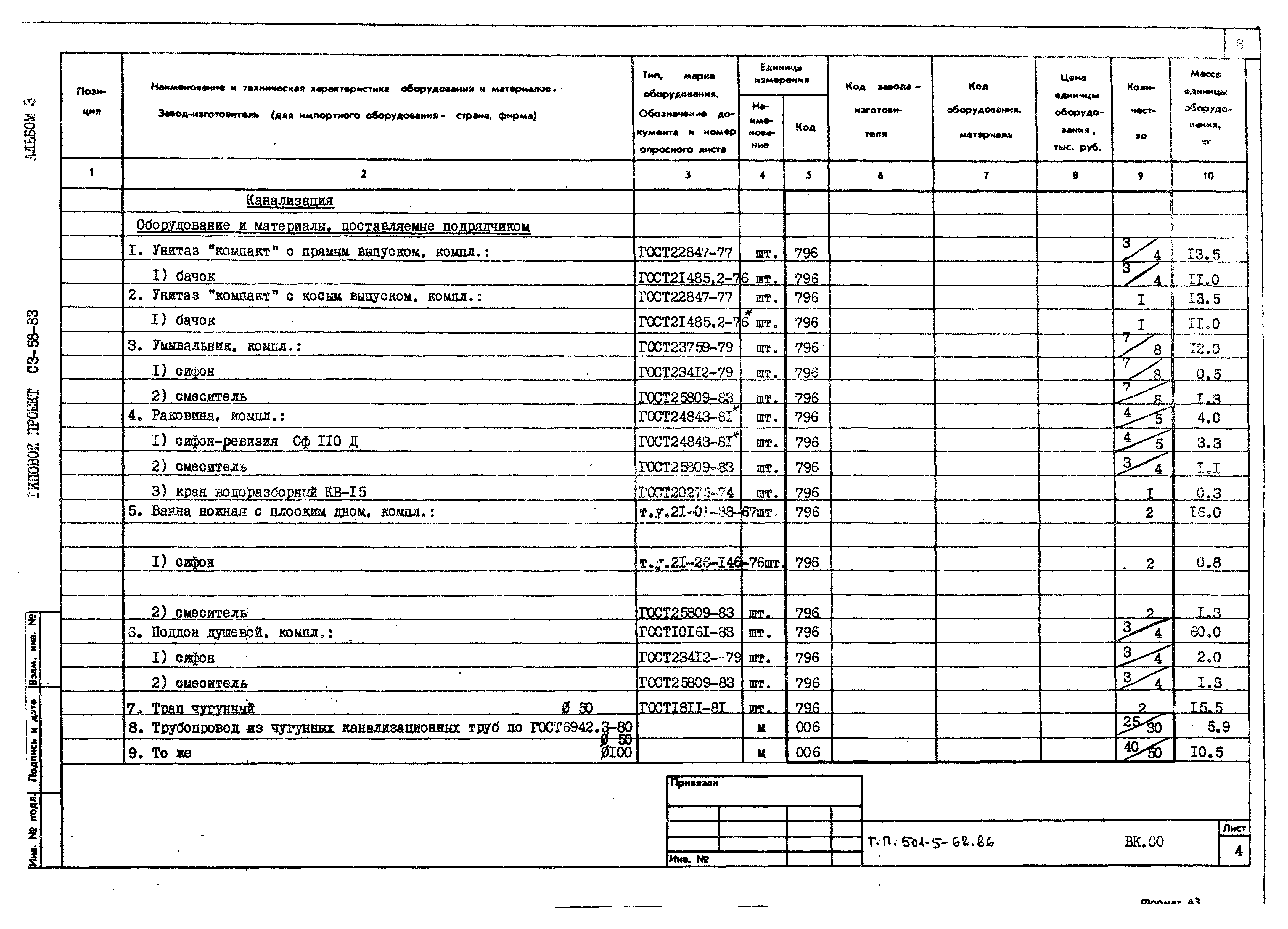 Типовой проект 501-5-62.86