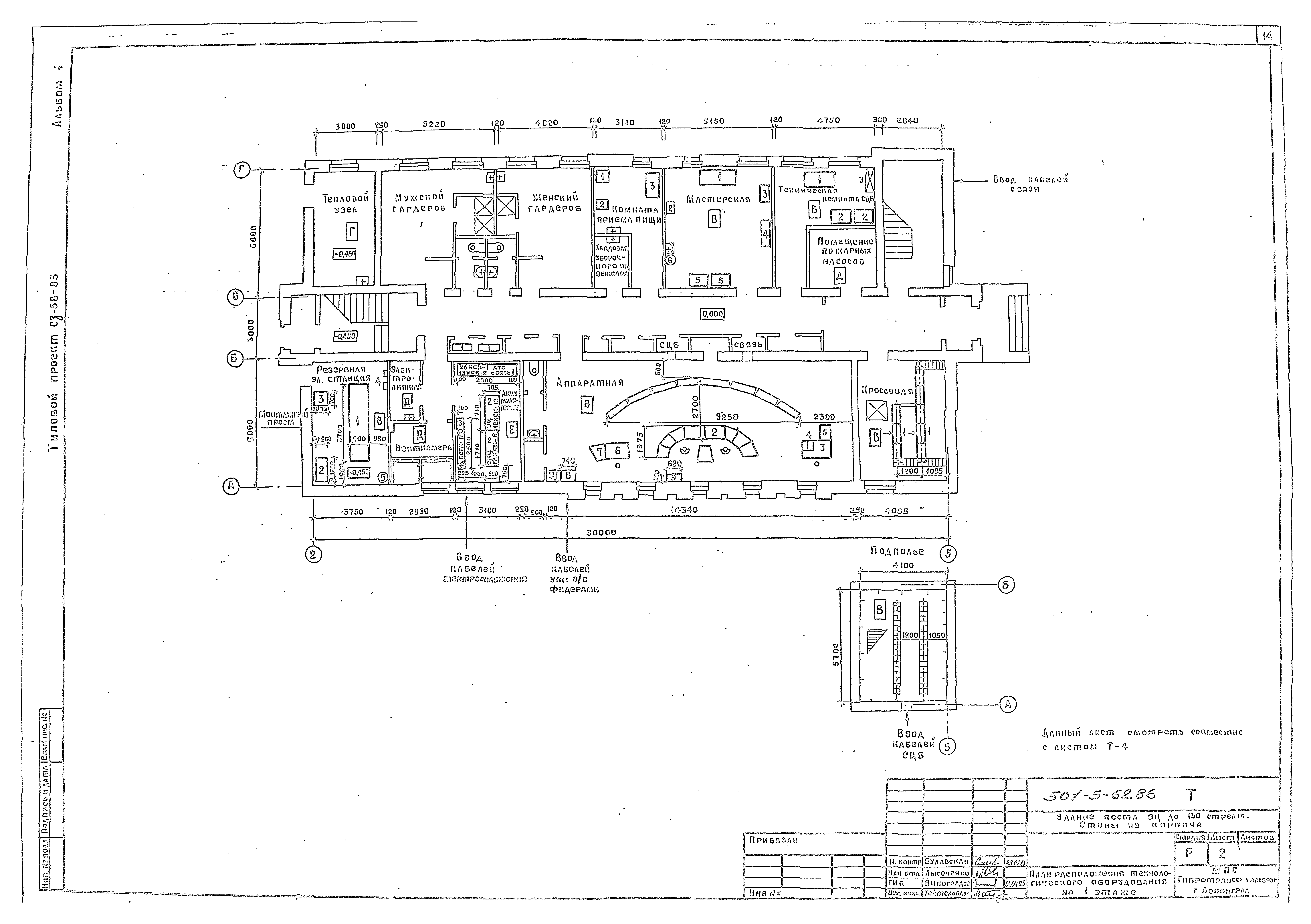 Типовой проект 501-5-62.86