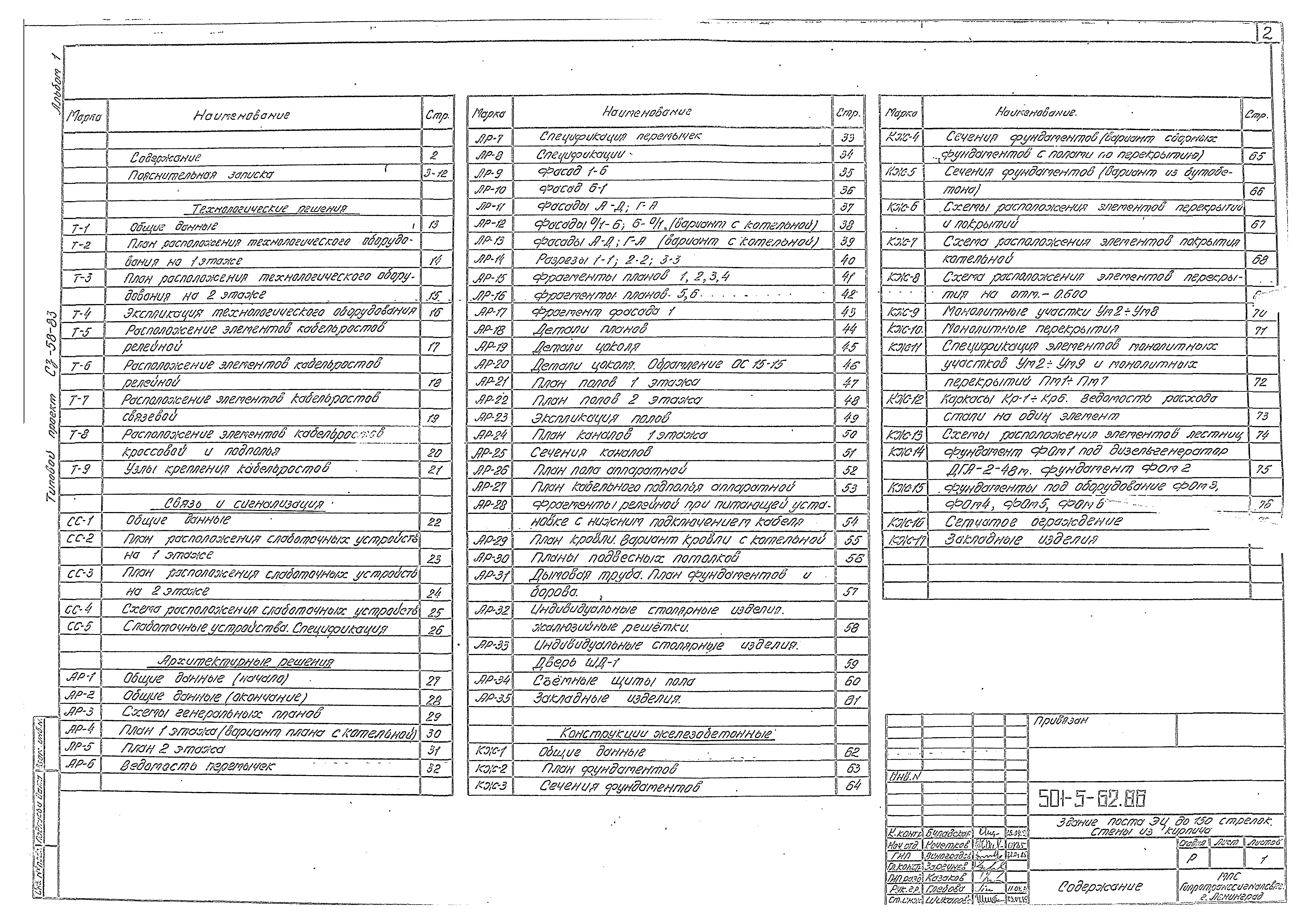 Типовой проект 501-5-62.86