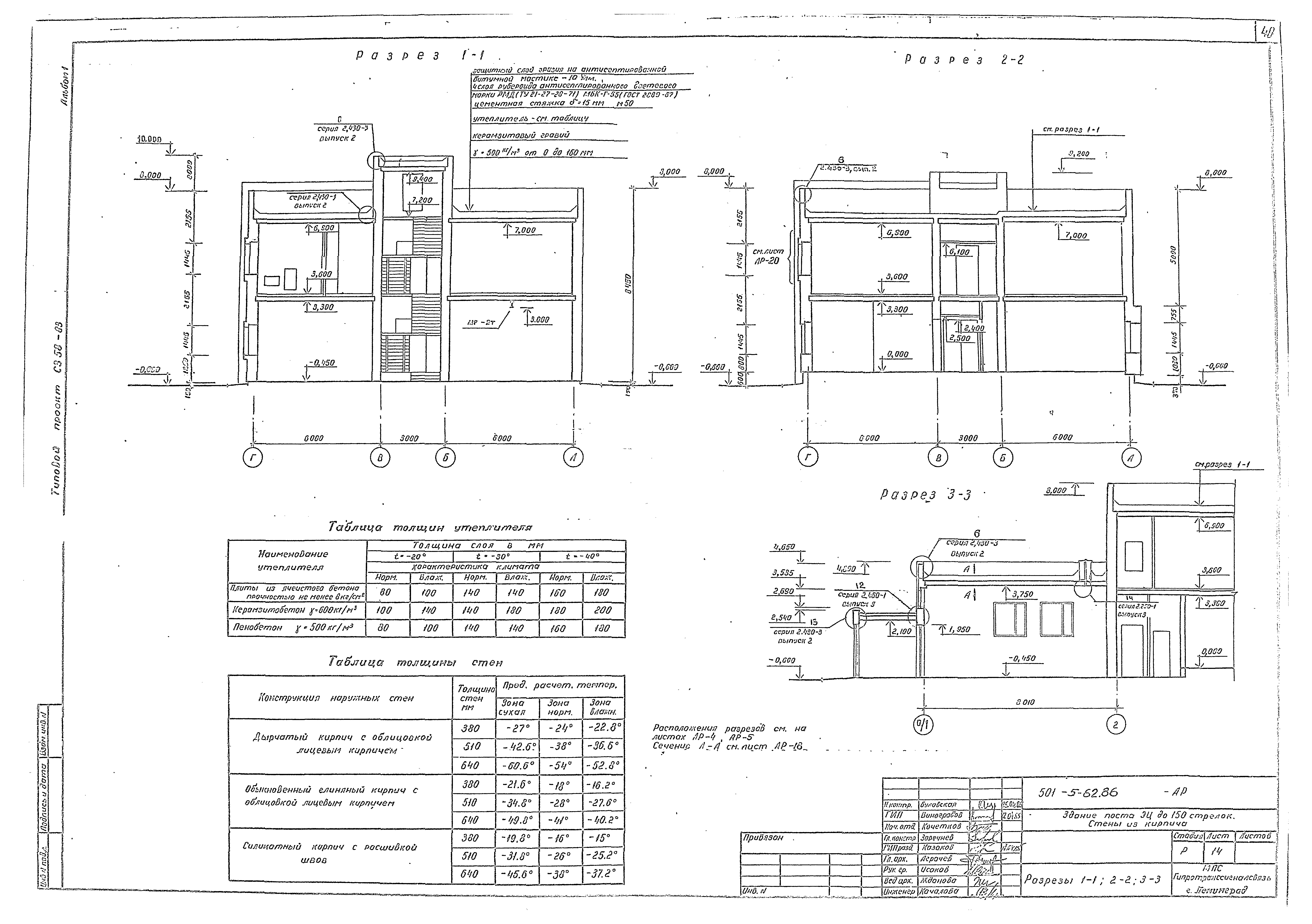 Типовой проект 501-5-62.86