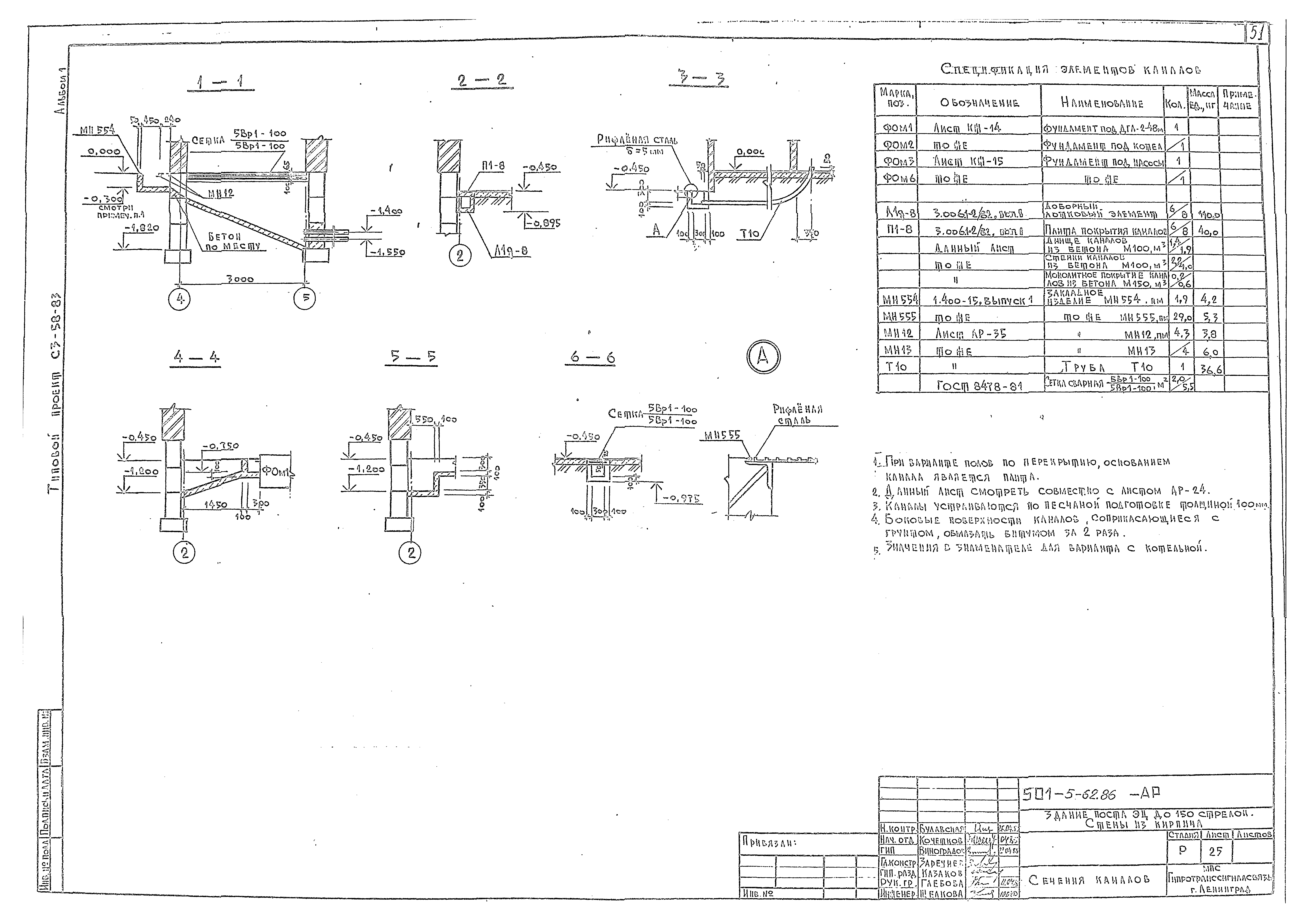 Типовой проект 501-5-62.86