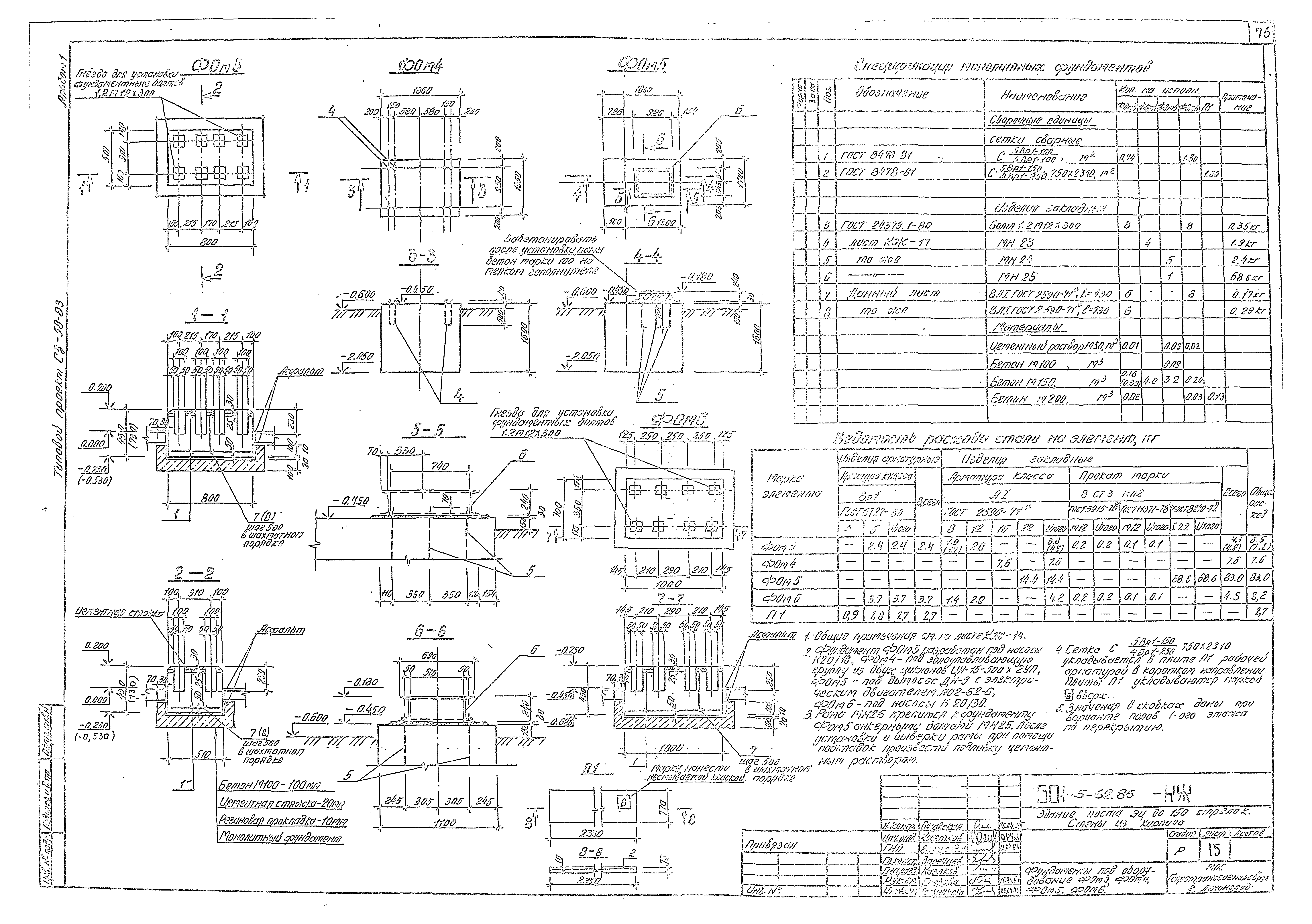 Типовой проект 501-5-62.86