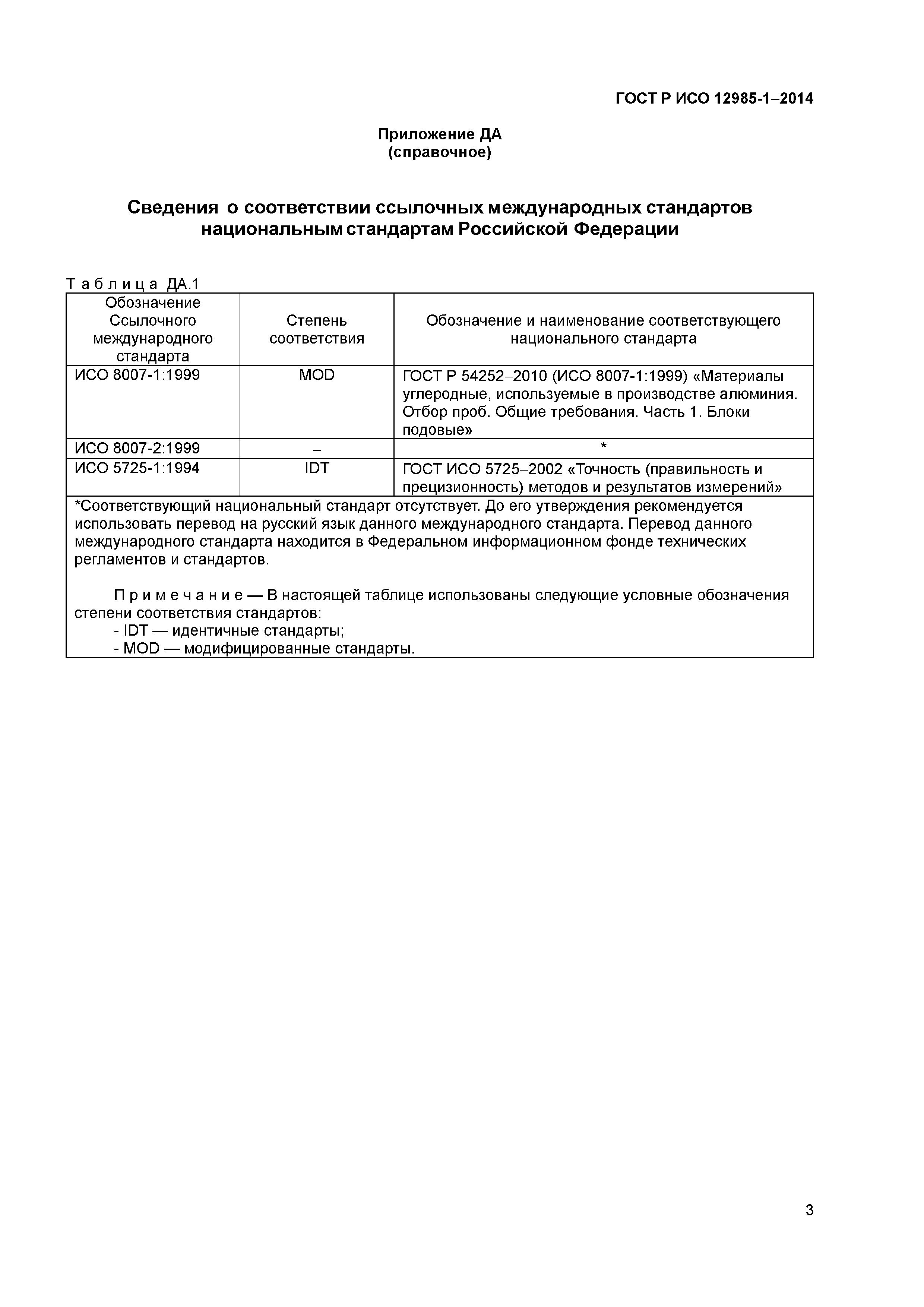 ГОСТ Р ИСО 12985-1-2014