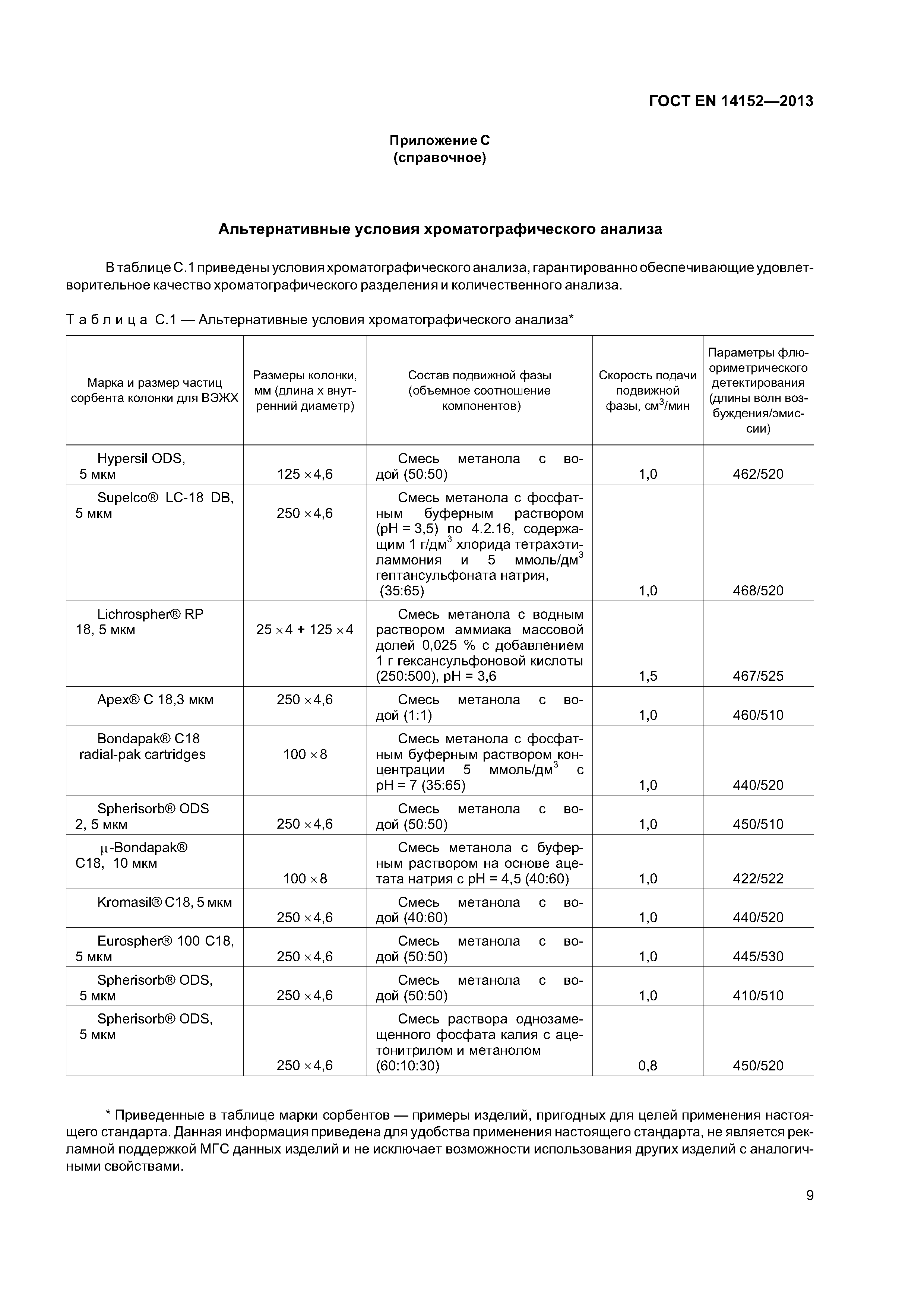 ГОСТ EN 14152-2013