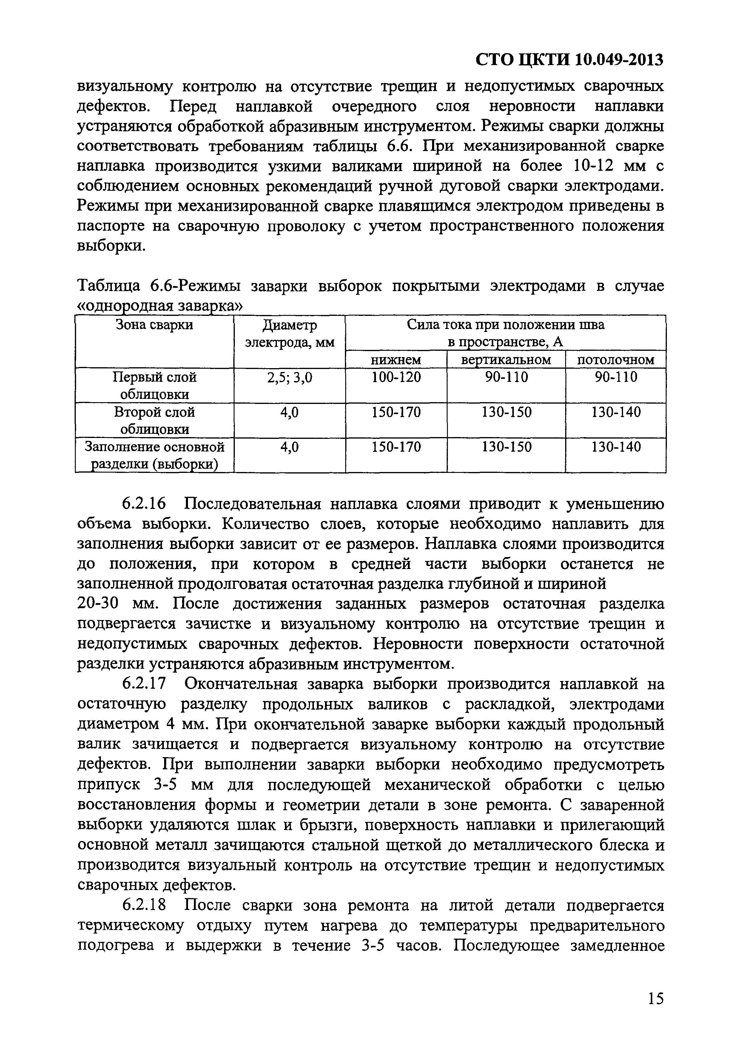 СТО ЦКТИ 10.049-2013