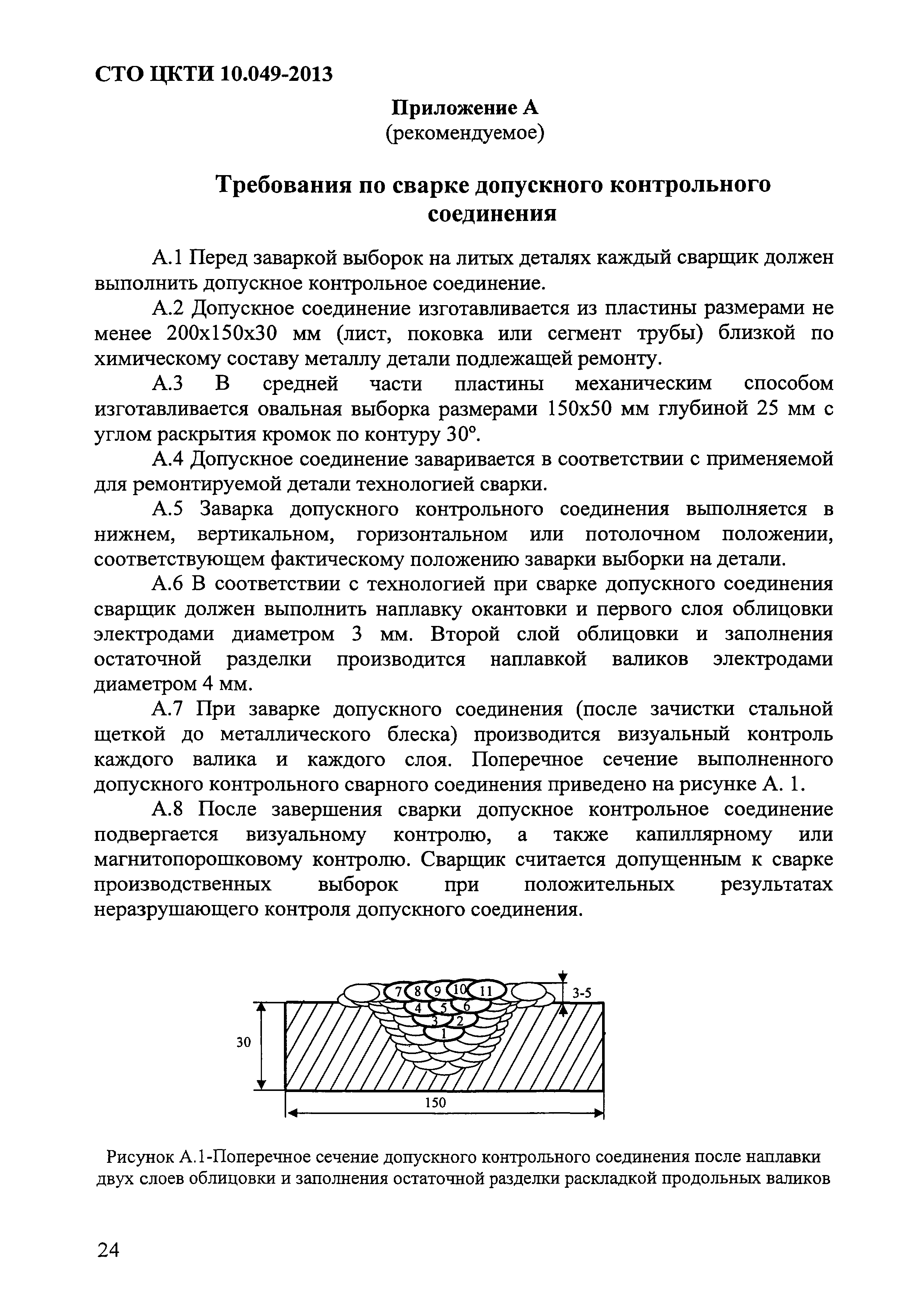 допускные стыки сварщиков