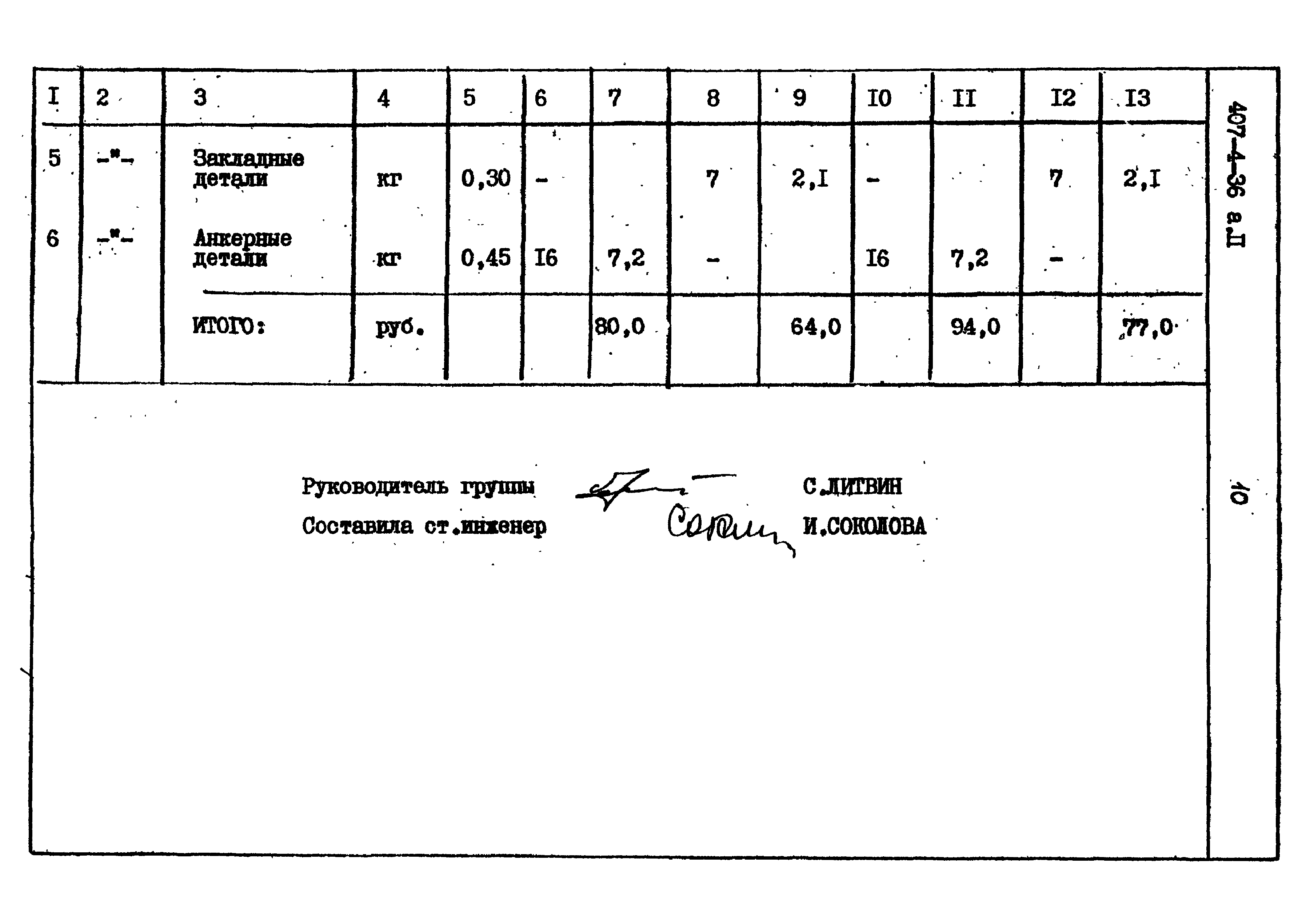 Типовой проект 407-4-36