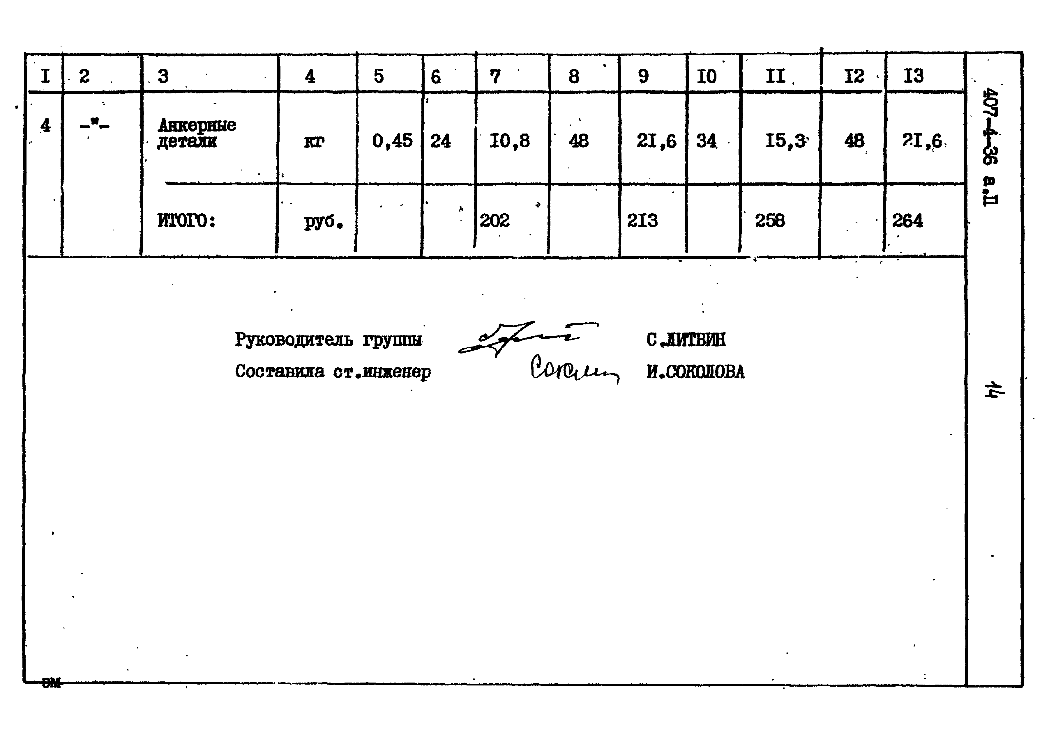 Типовой проект 407-4-36