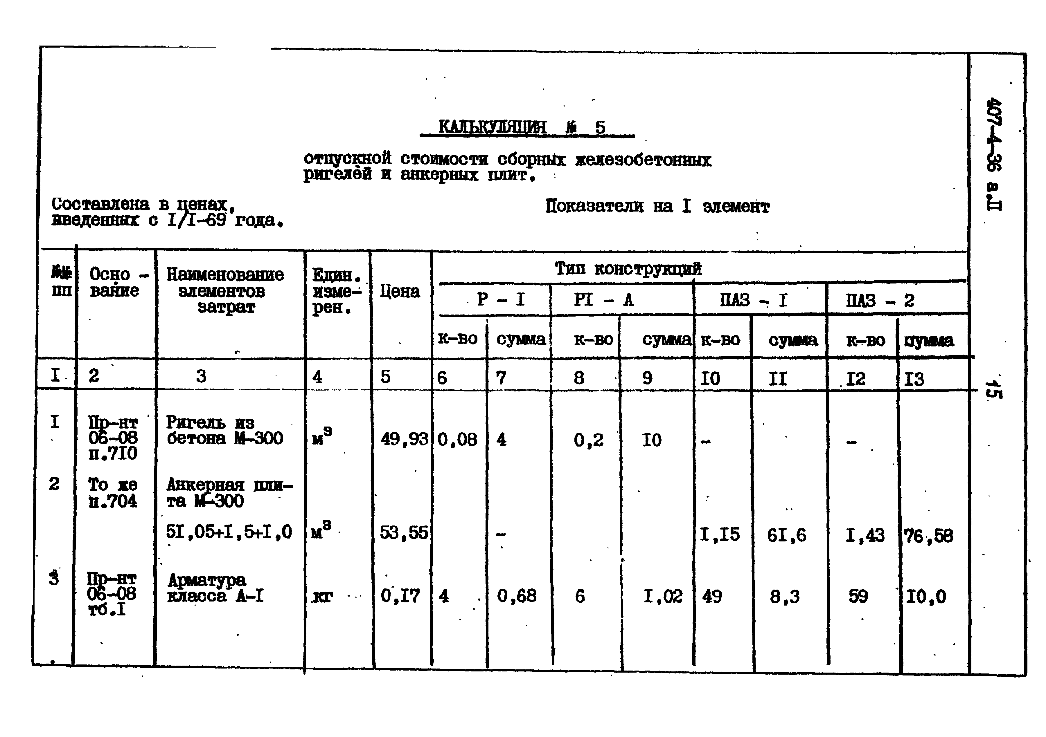 Типовой проект 407-4-36