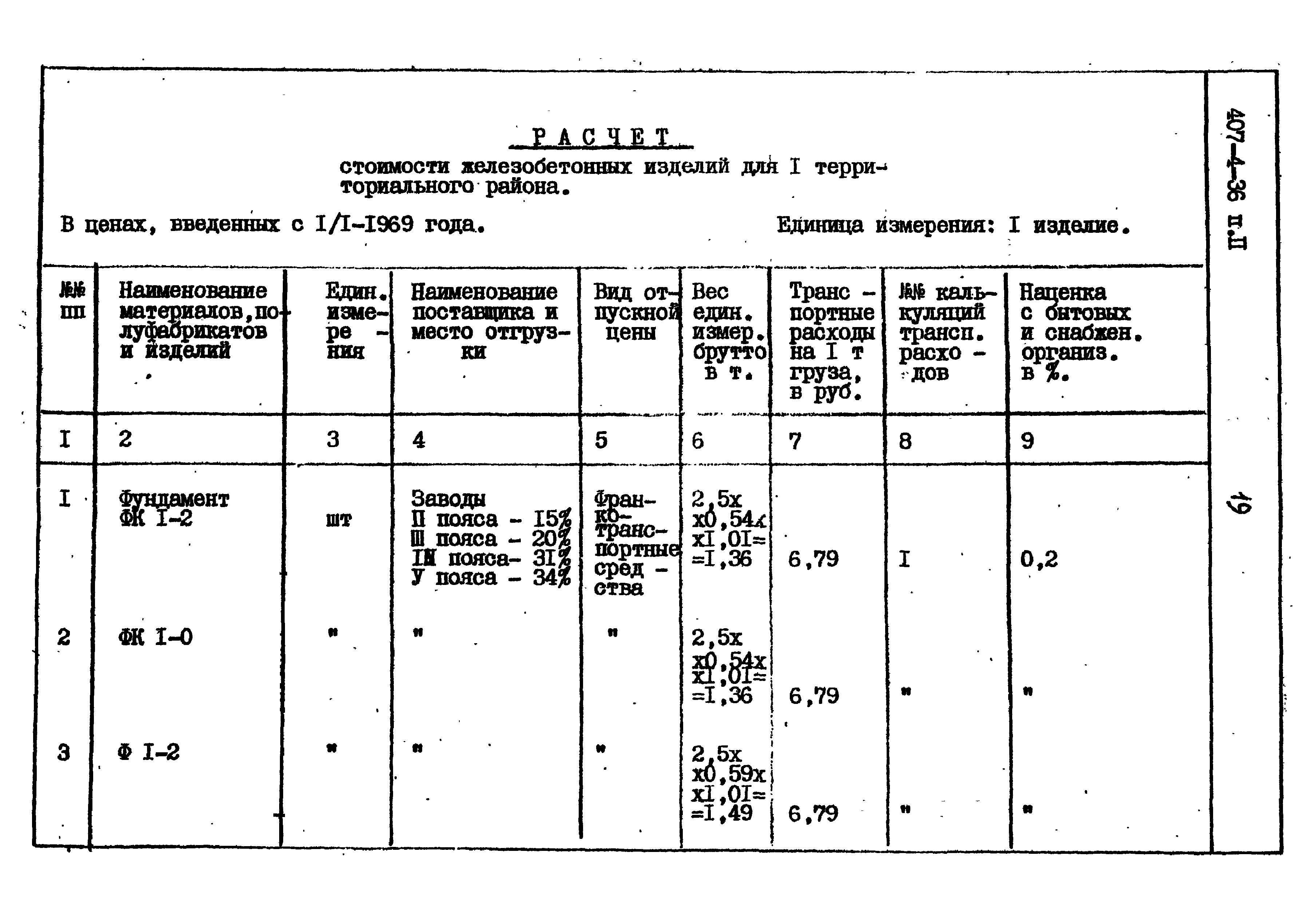 Типовой проект 407-4-36