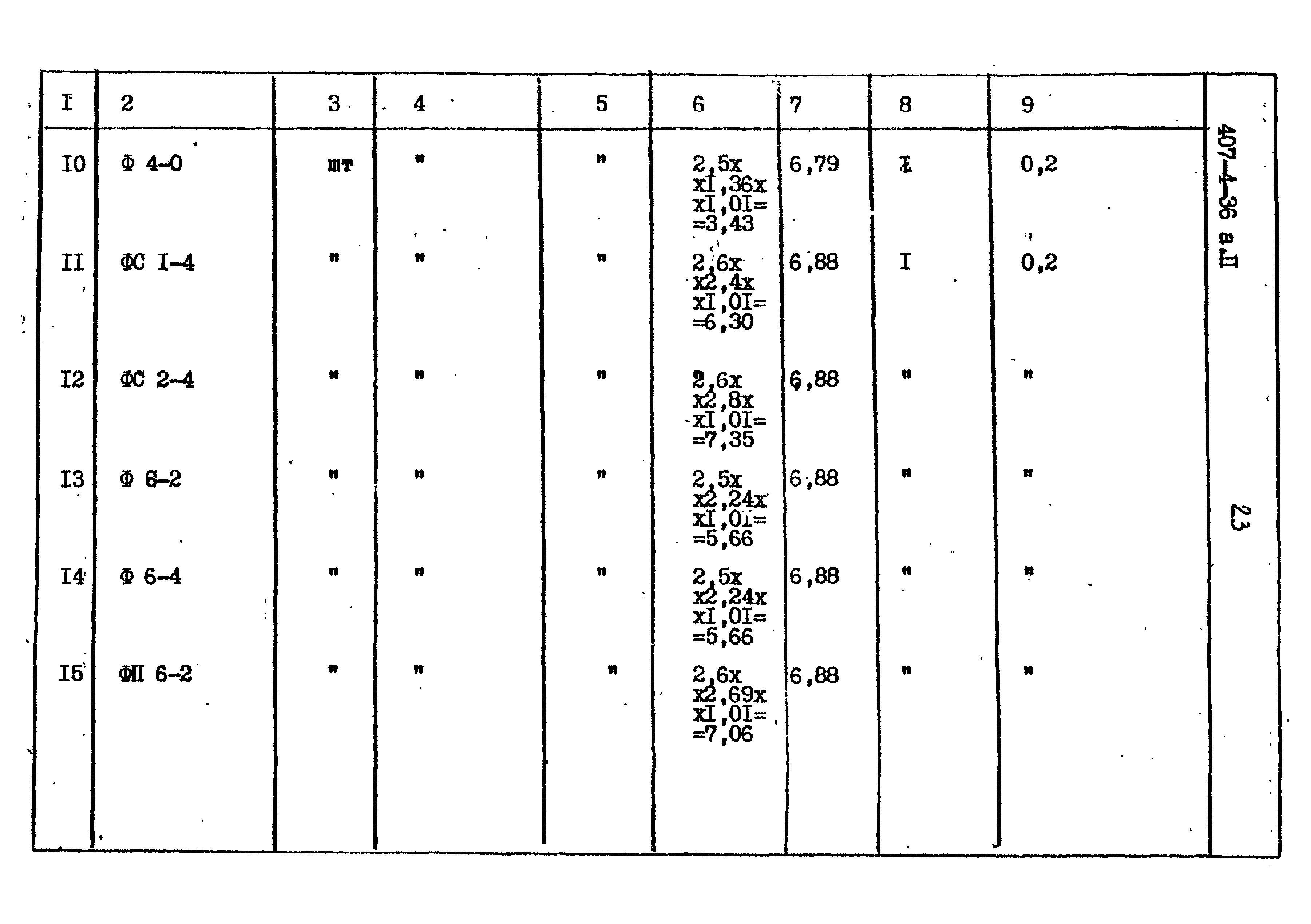 Типовой проект 407-4-36