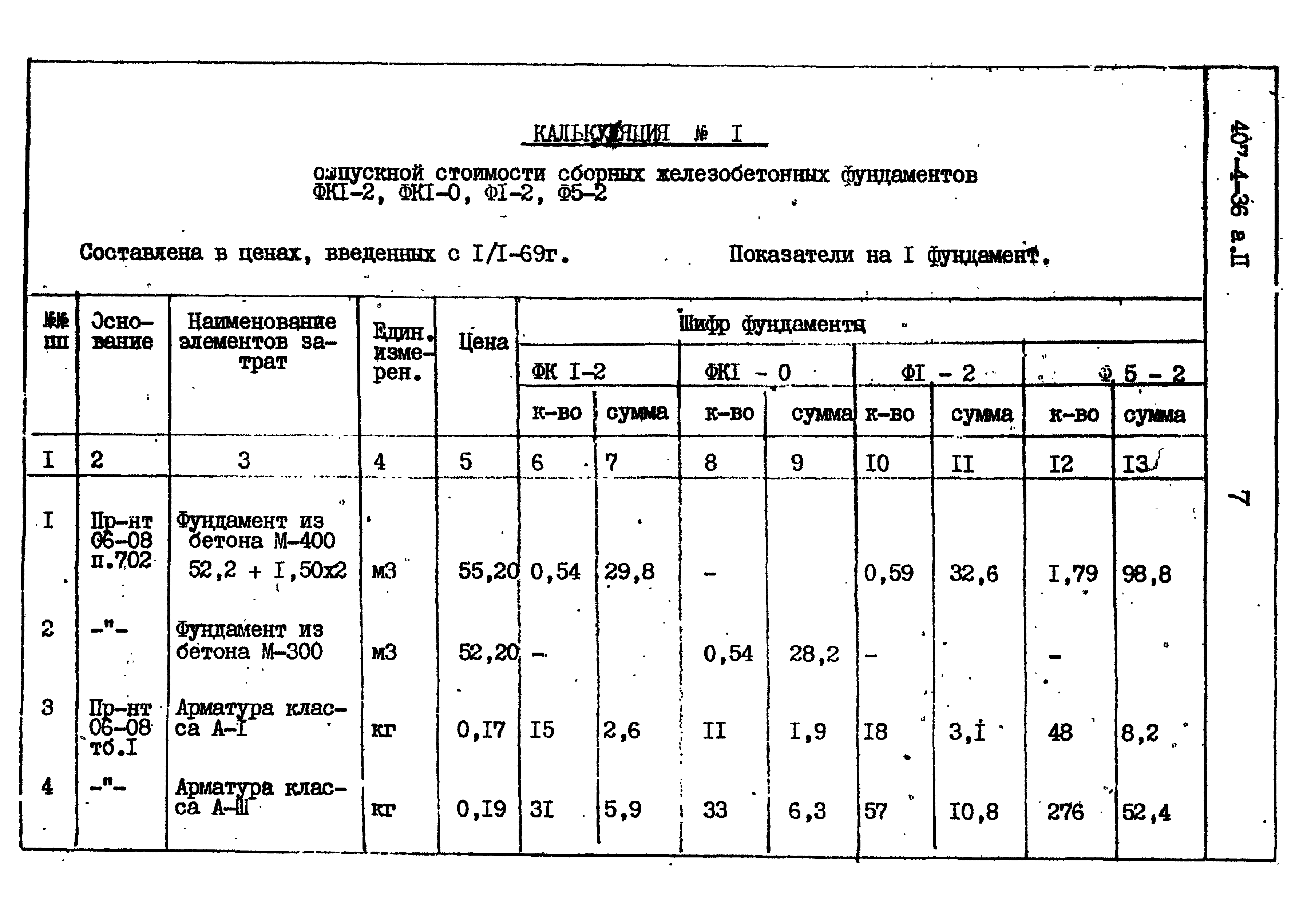 Типовой проект 407-4-36