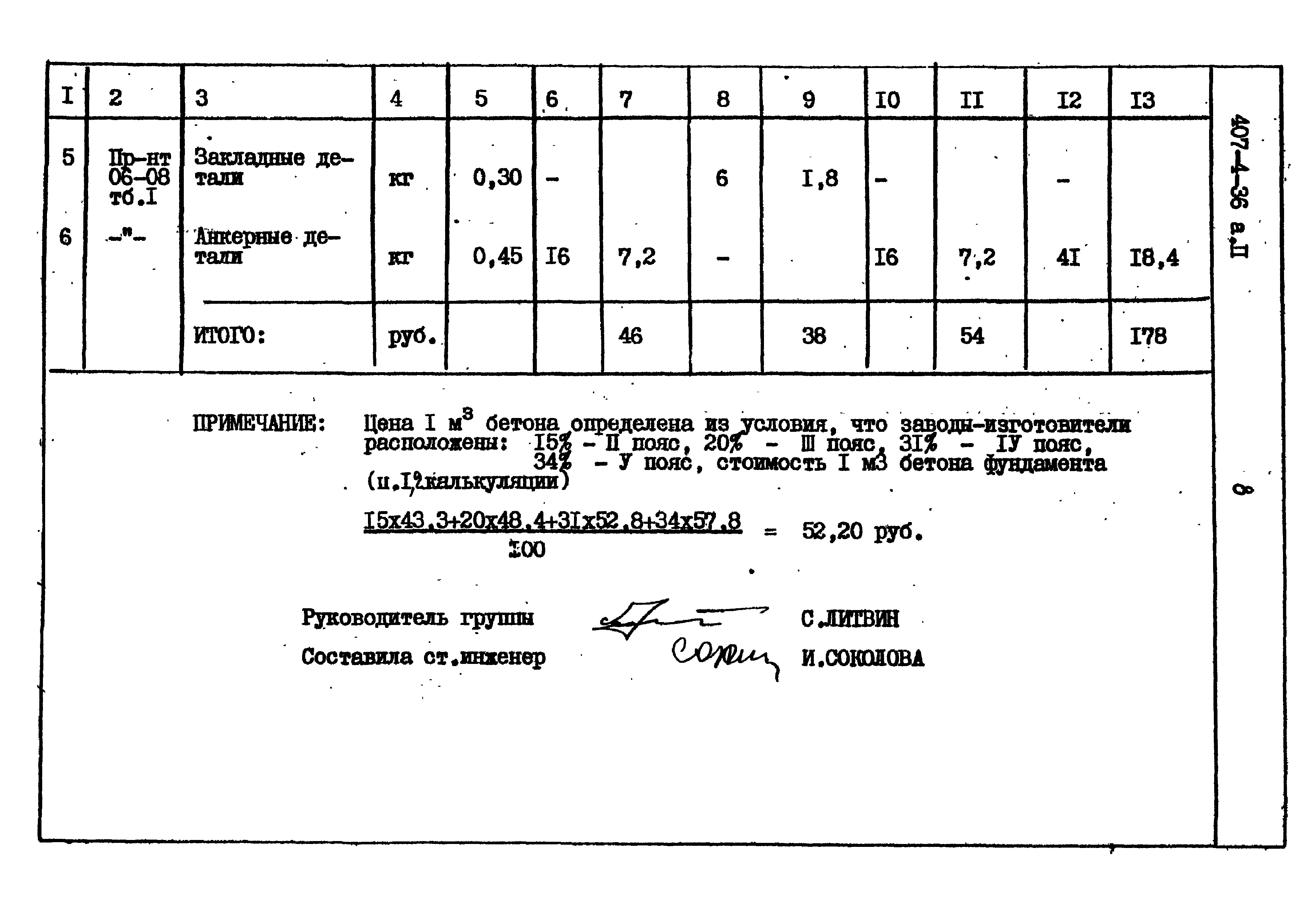 Типовой проект 407-4-36
